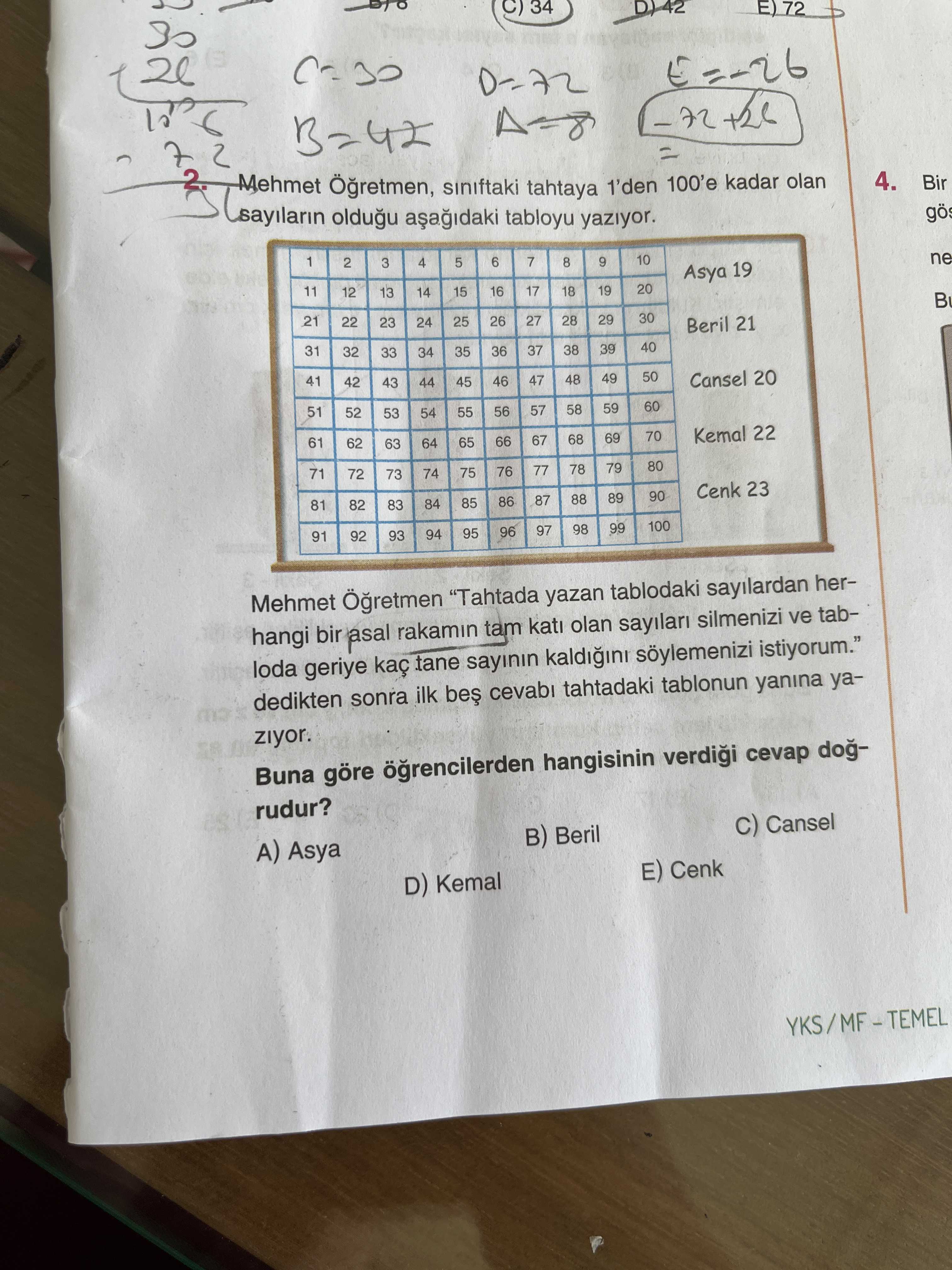 Matematik (12. Sınıf)