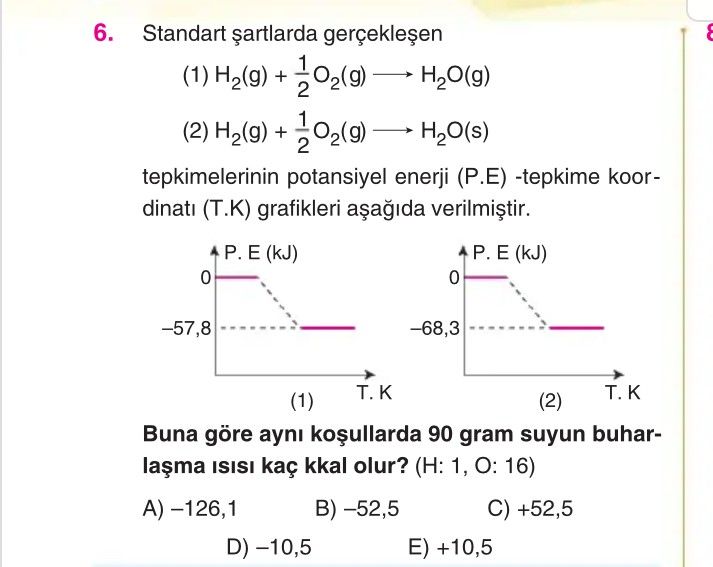 Standart şartlarda gerçekleşen (1) H₂(g) + ½O₂(g) ——> H₂O(g) (2) H₂(g) + ½O₂(g) ——> H₂O(s)