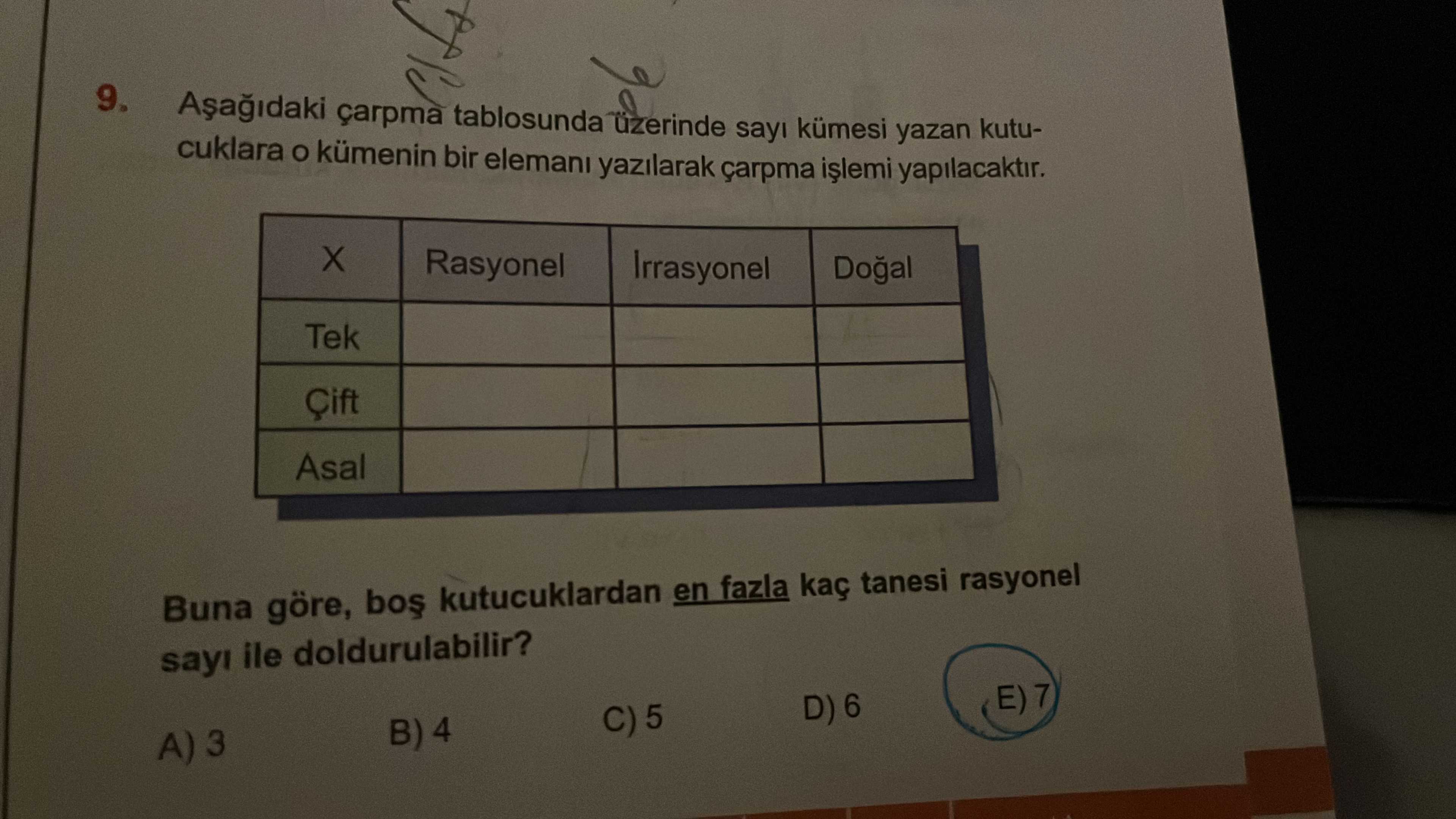 Matematik (11. Sınıf)