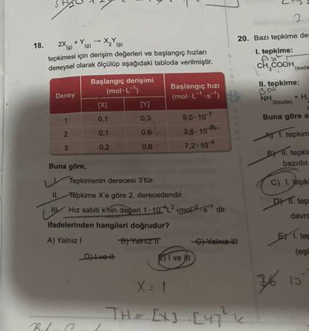 ve [Y] (mol·L⁻¹) ile başlangıç hızı (mol·L⁻¹·s⁻¹) değerlerini gösteren veri tablosu] 18. 2X₍g₎ +