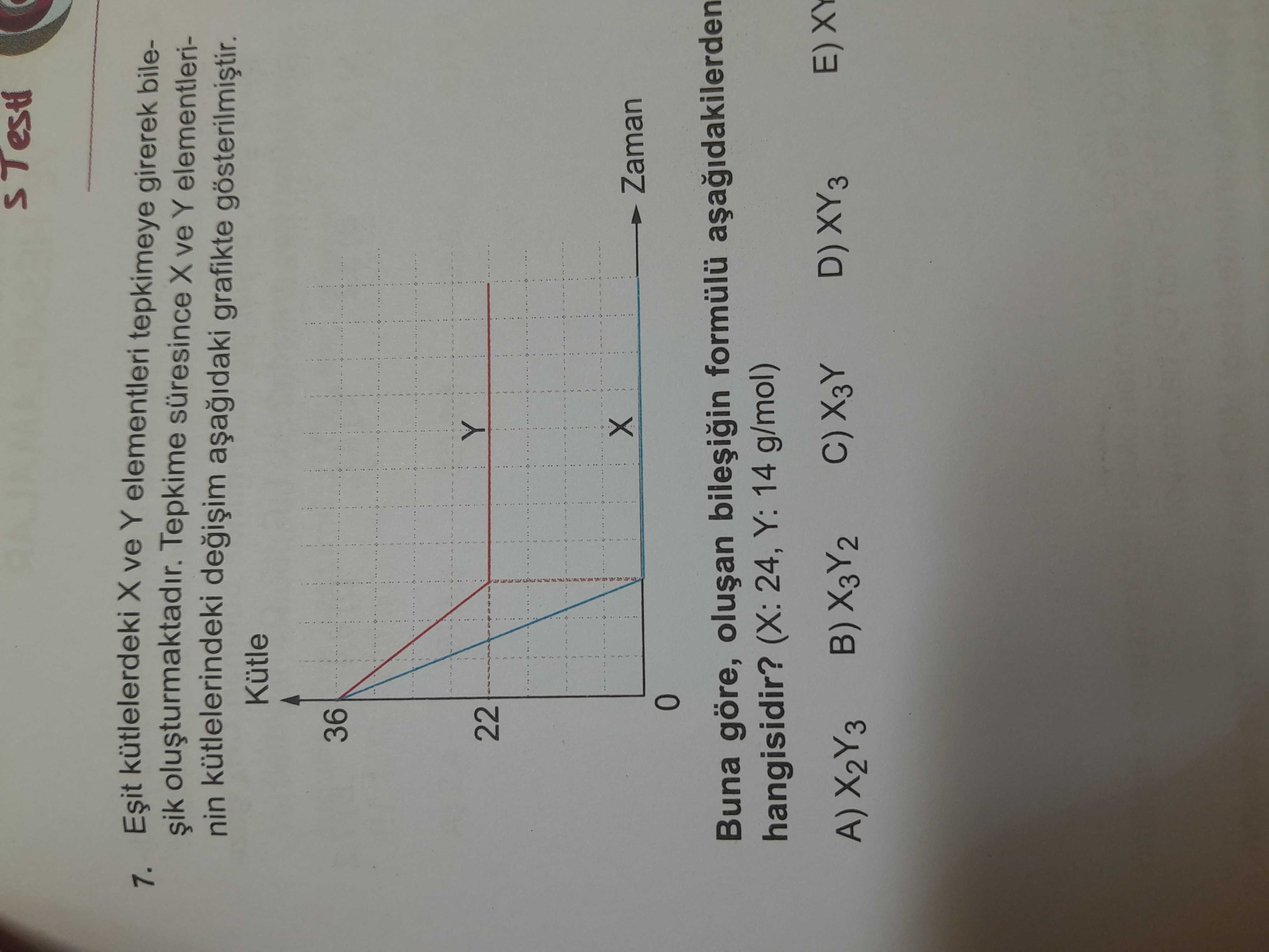 Kimya (12. Sınıf)