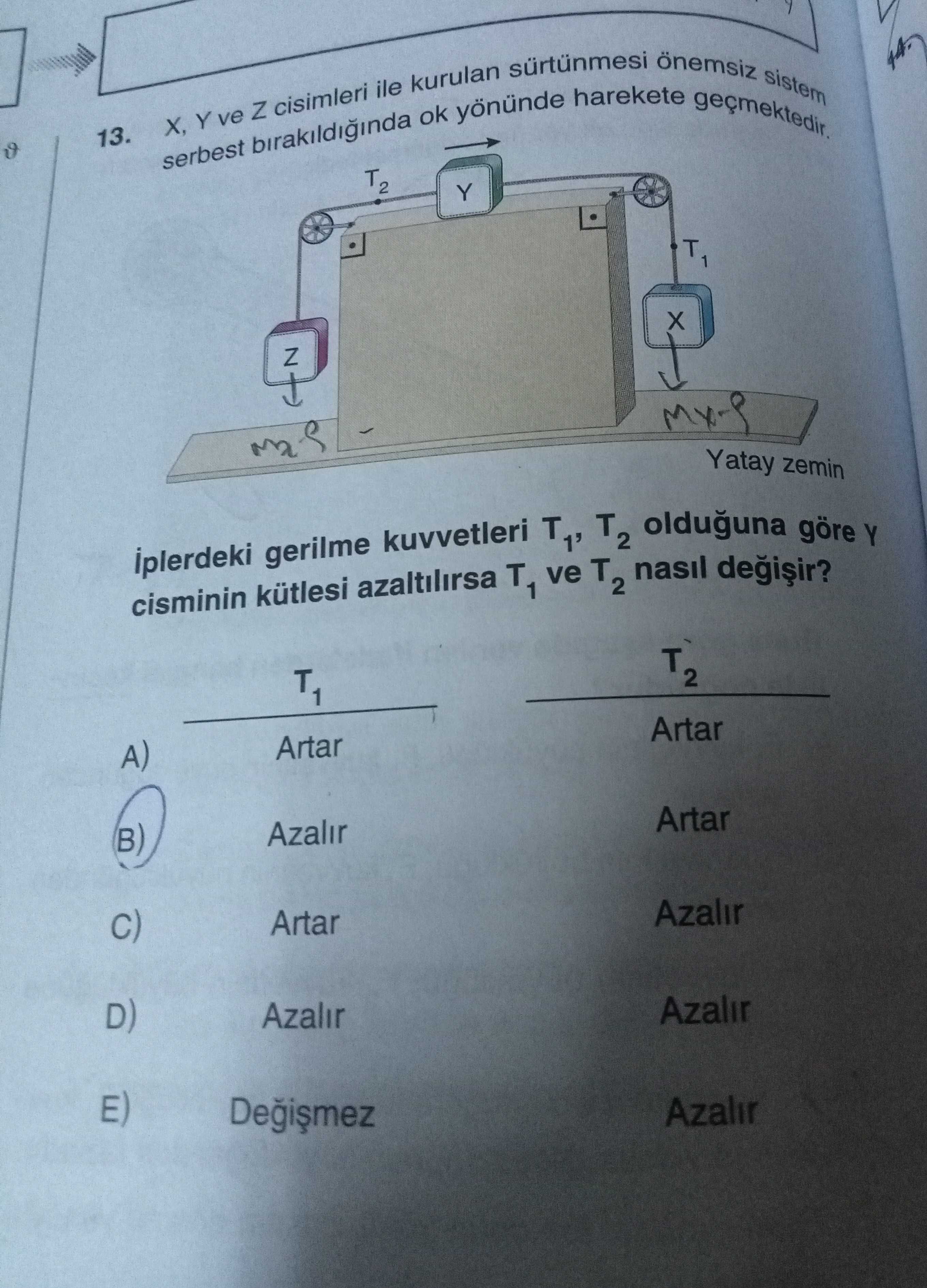 X, Y ve Z cisimleri ile kurulan sürtünmesi önemsiz sistem serbest bırakıldığında ok yönünde harekete