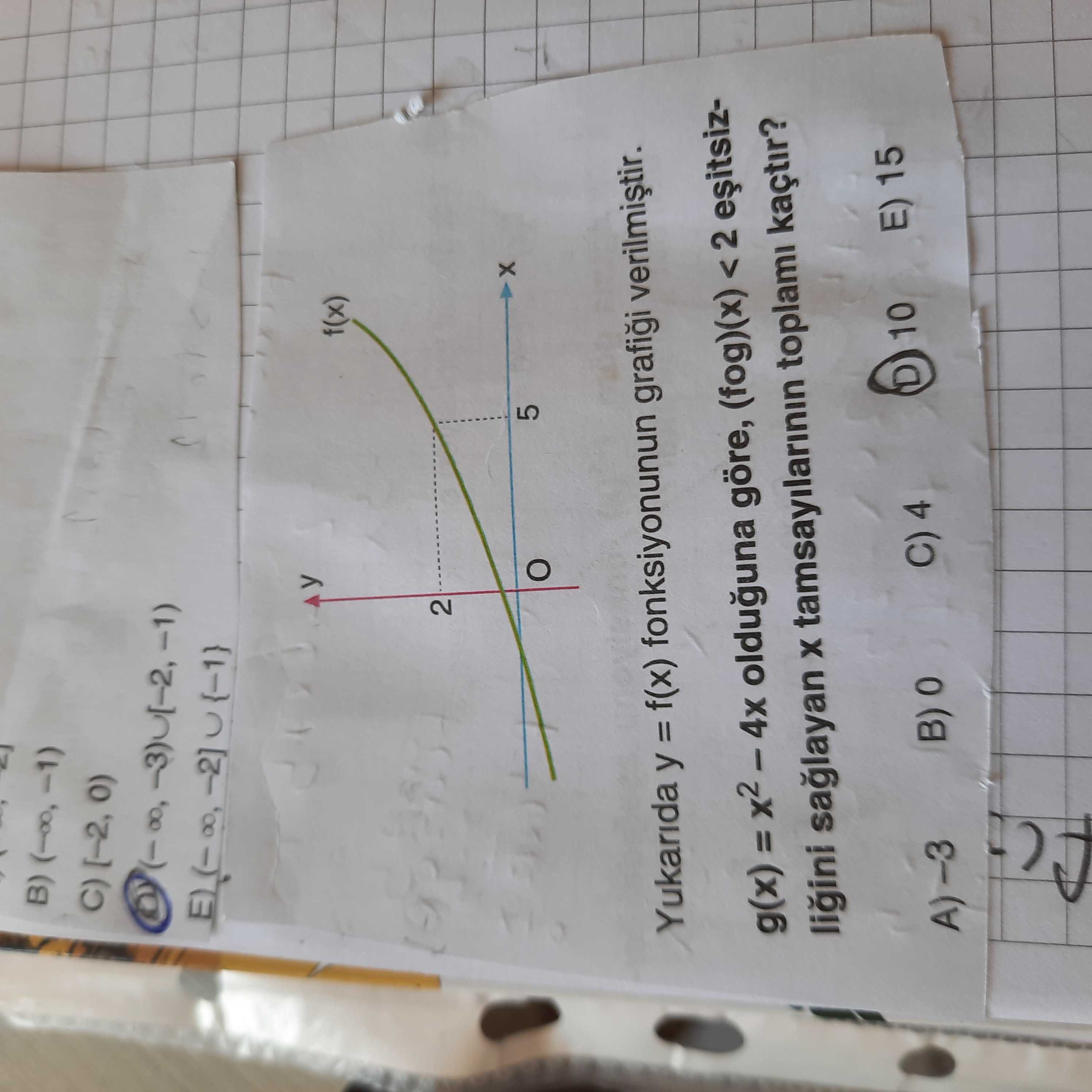 Matematik (11. Sınıf)