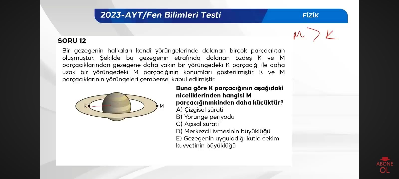 Bir gezegenin halkaları kendi yörüngelerinde dolanan birçok parçacıktan oluşmuştur. Şekilde bu