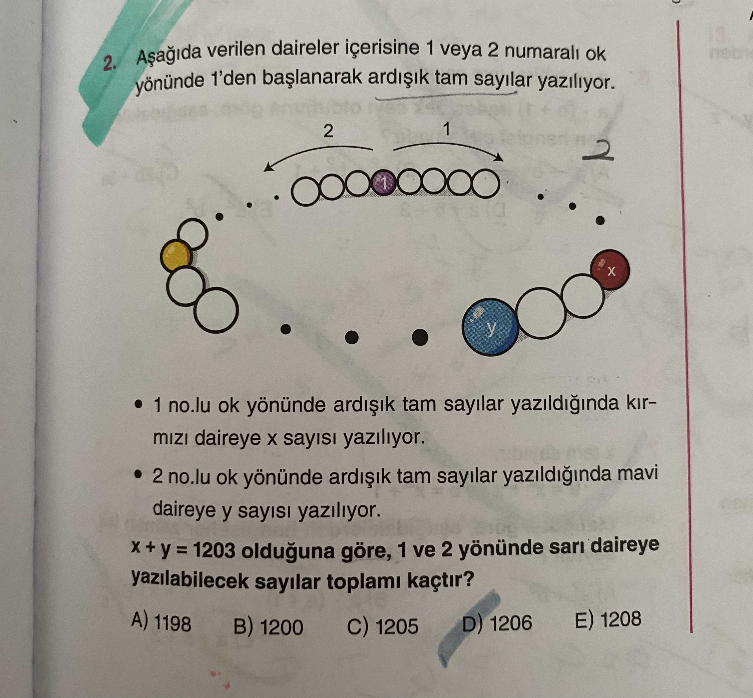 Matematik (11. Sınıf)