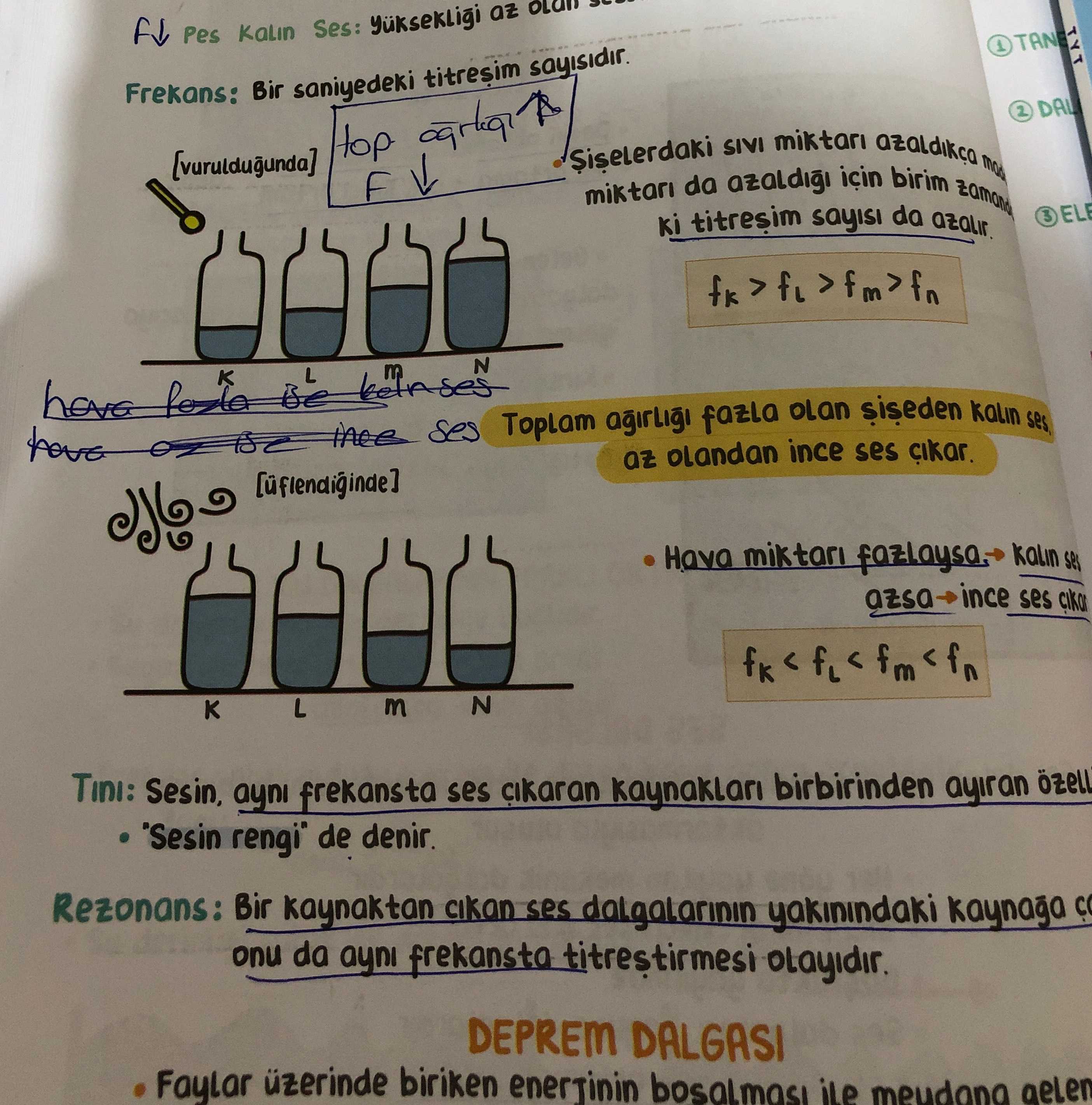 Bu görsel bir soru içermemektedir. Fizik ders notu/özet sayfasıdır. Frekans, Tını, Rezonans ve