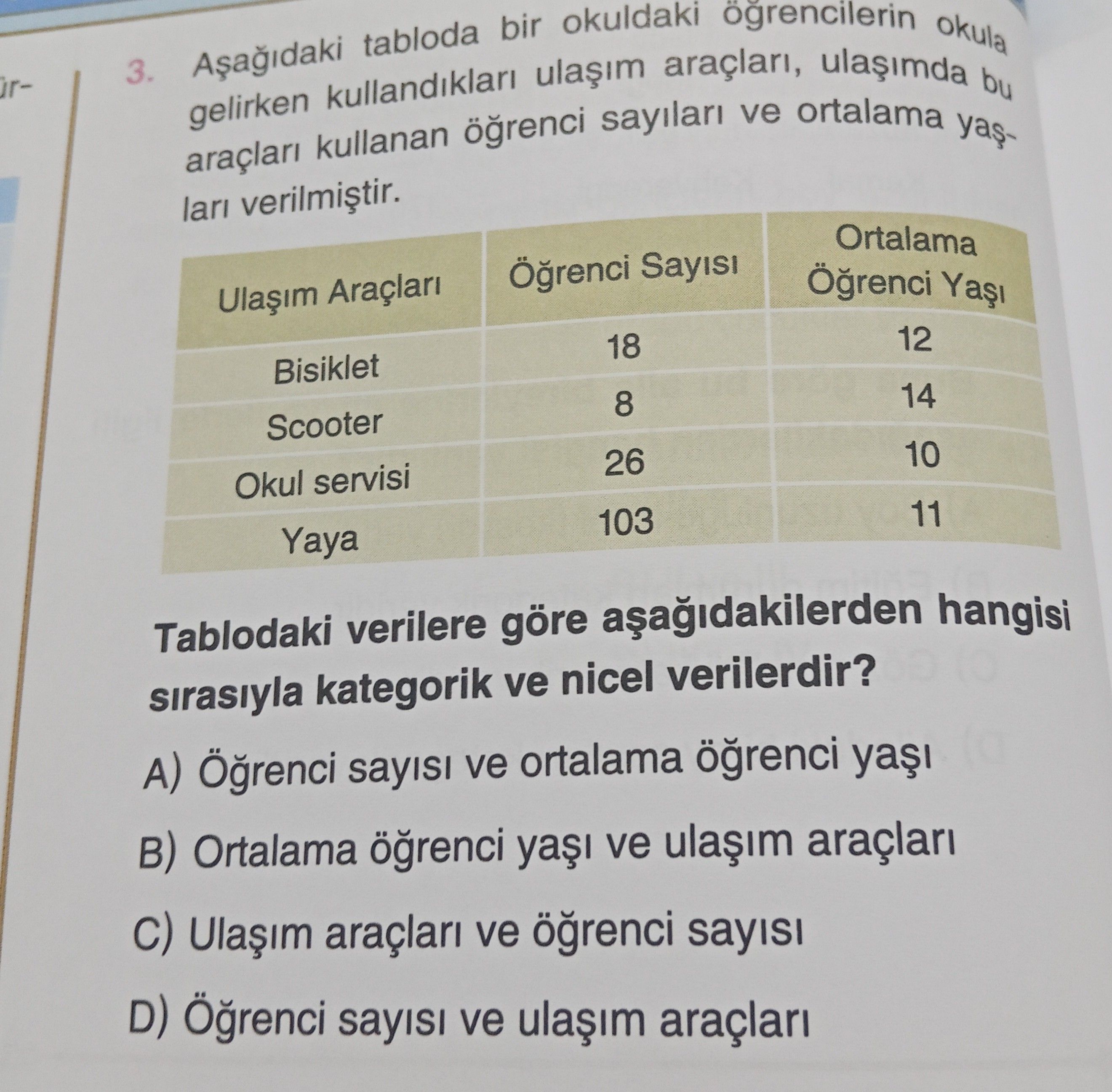 Aşağıdaki tabloda bir okuldaki öğrencilerin okula gelirken kullandıkları ulaşım araçları, ulaşımda