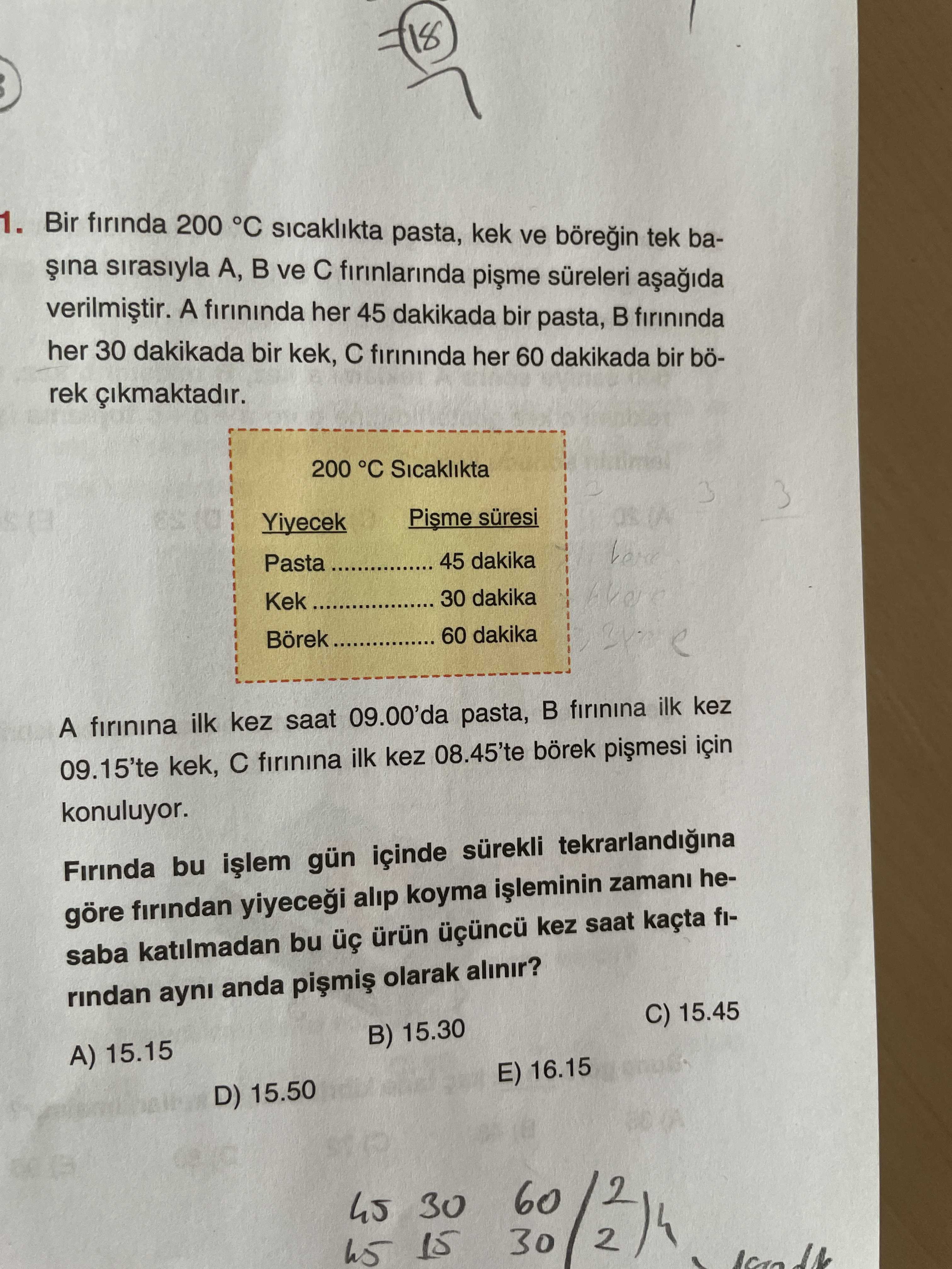 Matematik (11. Sınıf)