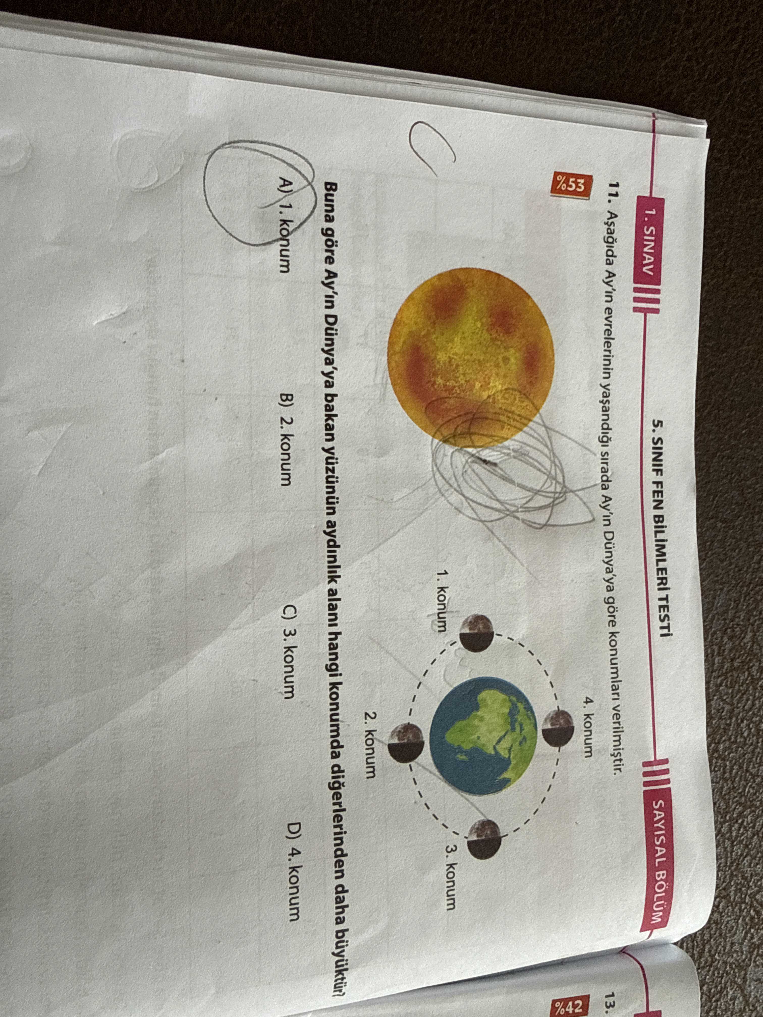 Aşağıda Ay'ın evrelerinin yaşandığı sırada Ay'ın Dünya'ya göre konumları verilmiştir. Buna göre