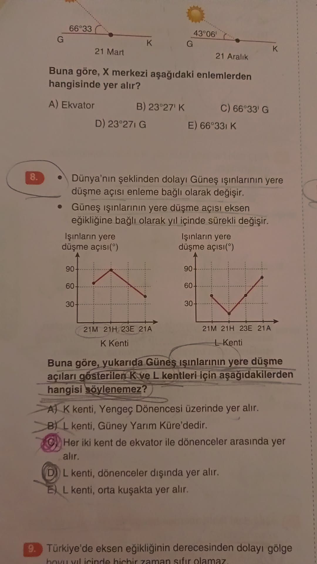Coğrafya (Mezun)