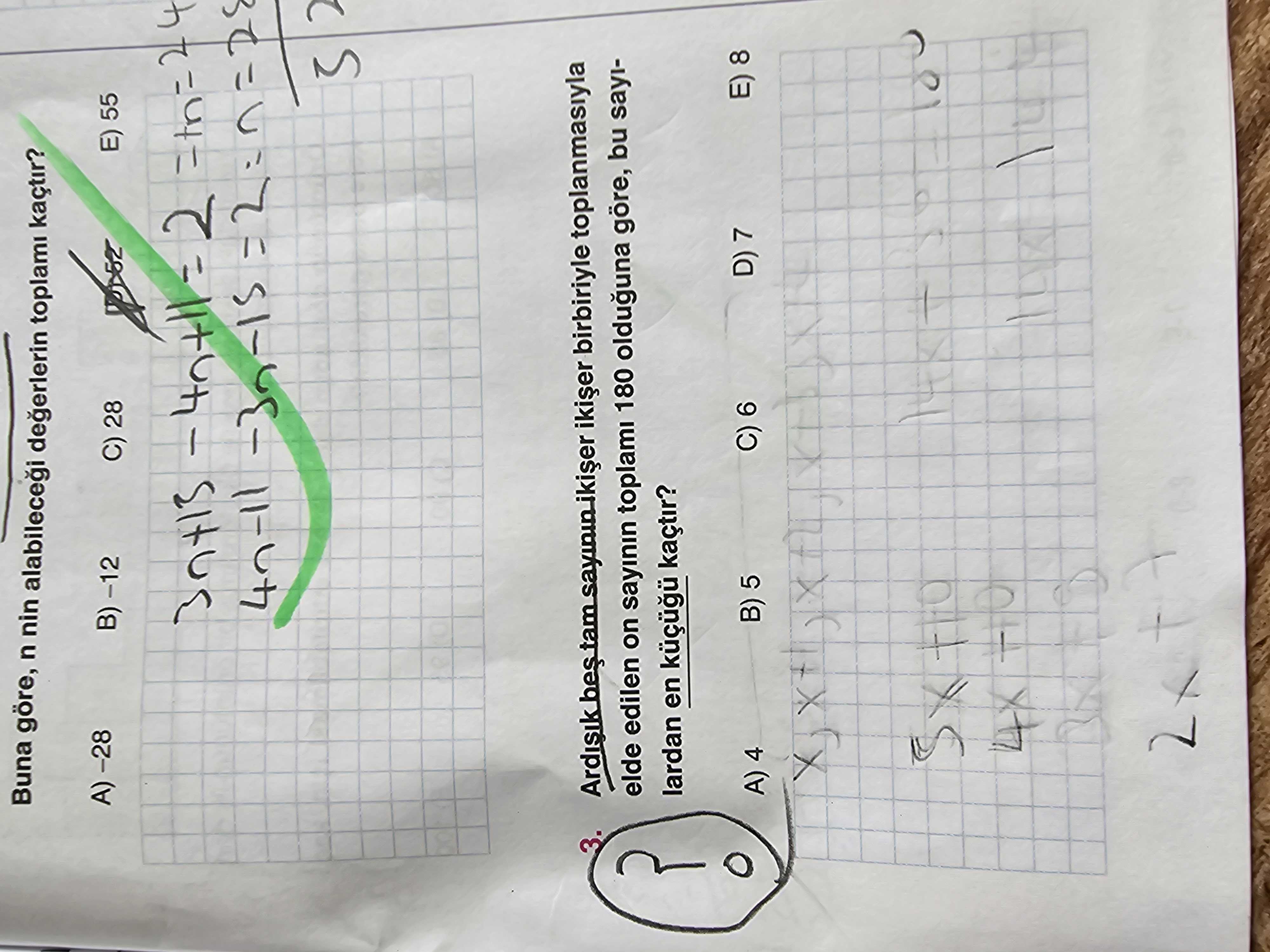 Matematik (Mezun)