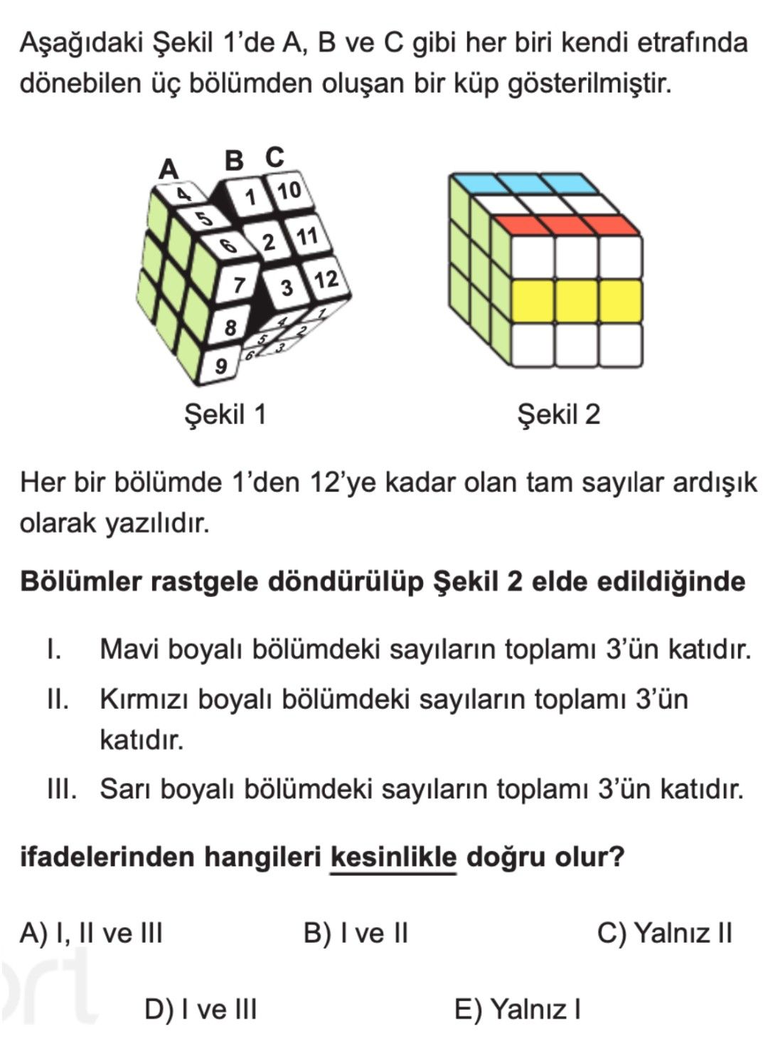 Matematik (Mezun)