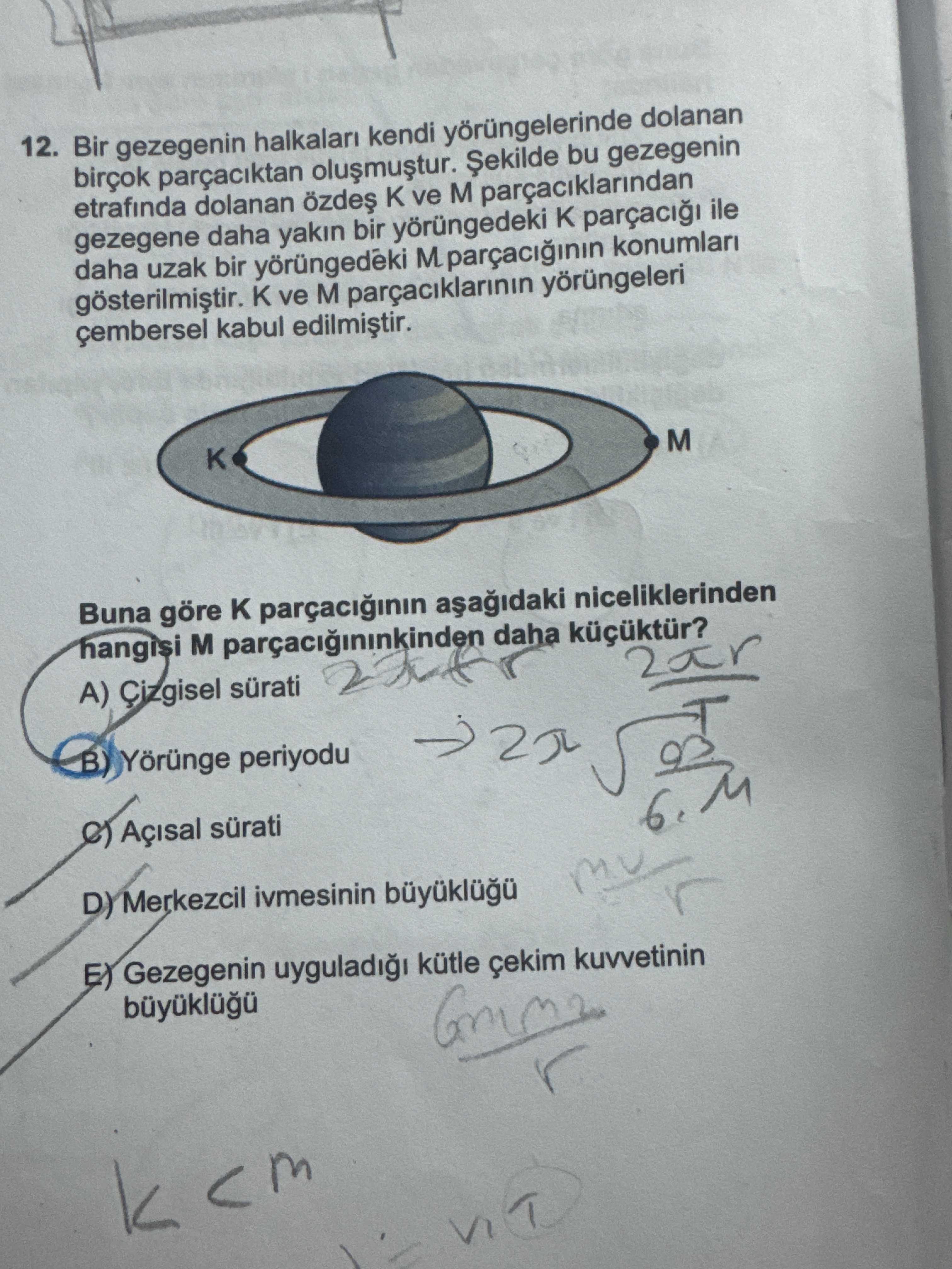 Bir gezegenin halkaları kendi yörüngelerinde dolanan birçok parçacıktan oluşmuştur. Şekilde bu