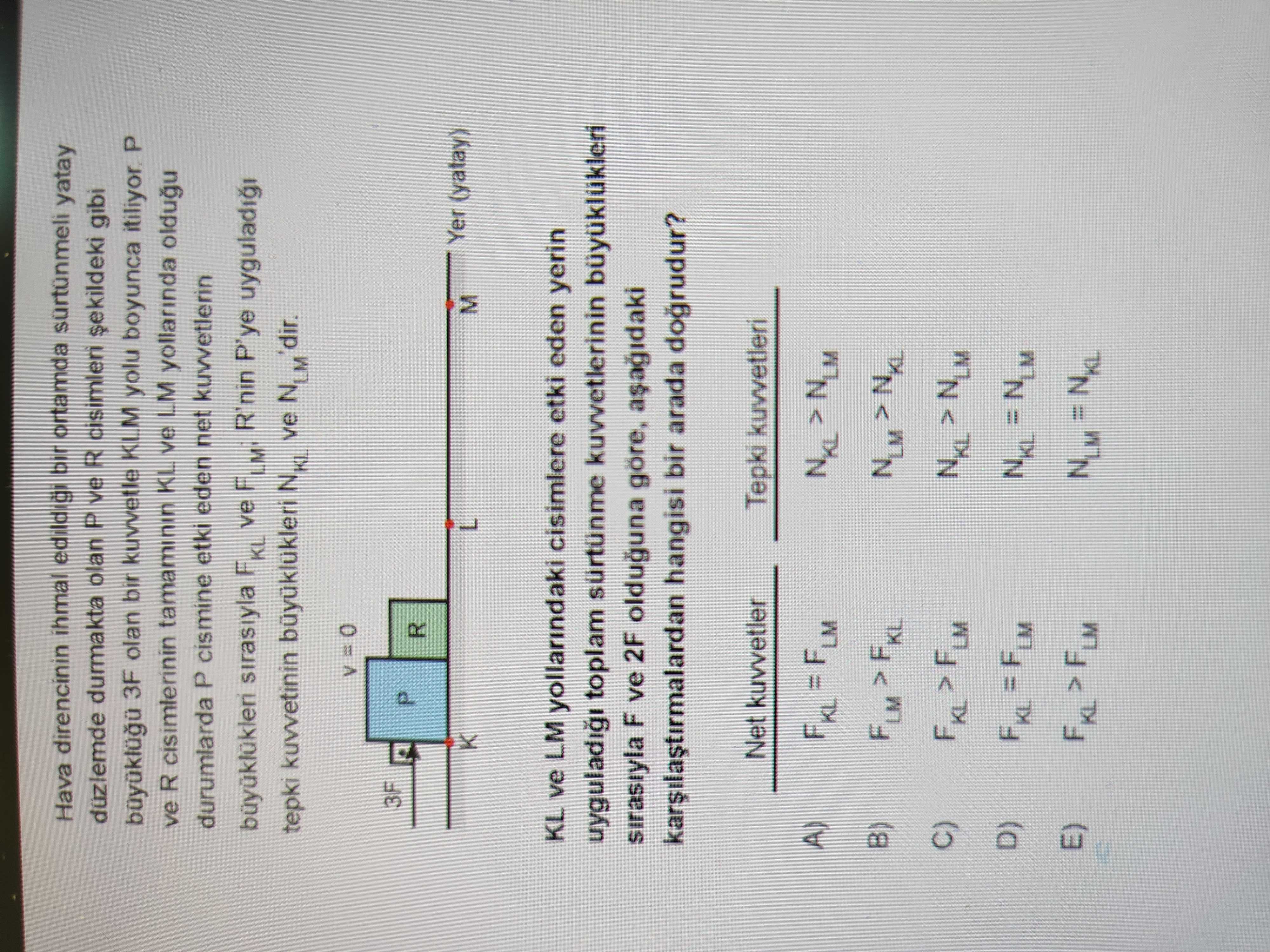 Hava direncinin ihmal edildiği bir ortamda sürtünmeli yatay düzlemde durmakta olan P ve R cisimleri