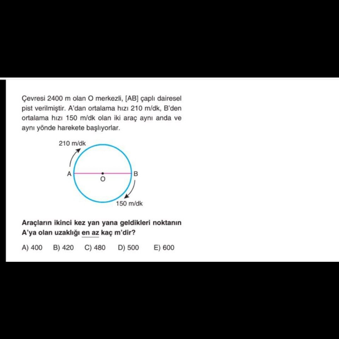 Matematik (Mezun)