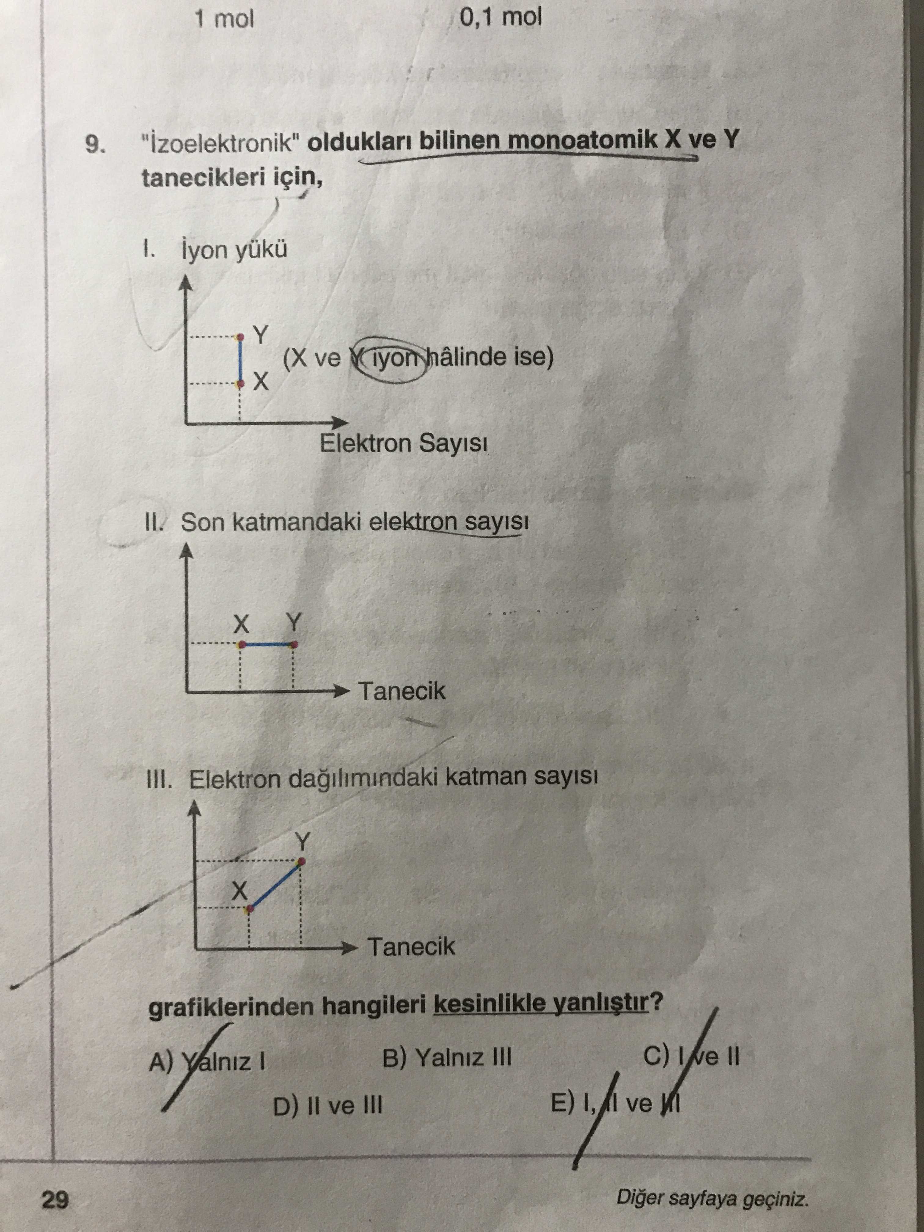 "İzoelektronik" oldukları bilinen monoatomik X ve Y tanecikleri için, I. İyon yükü (X ve Y iyon