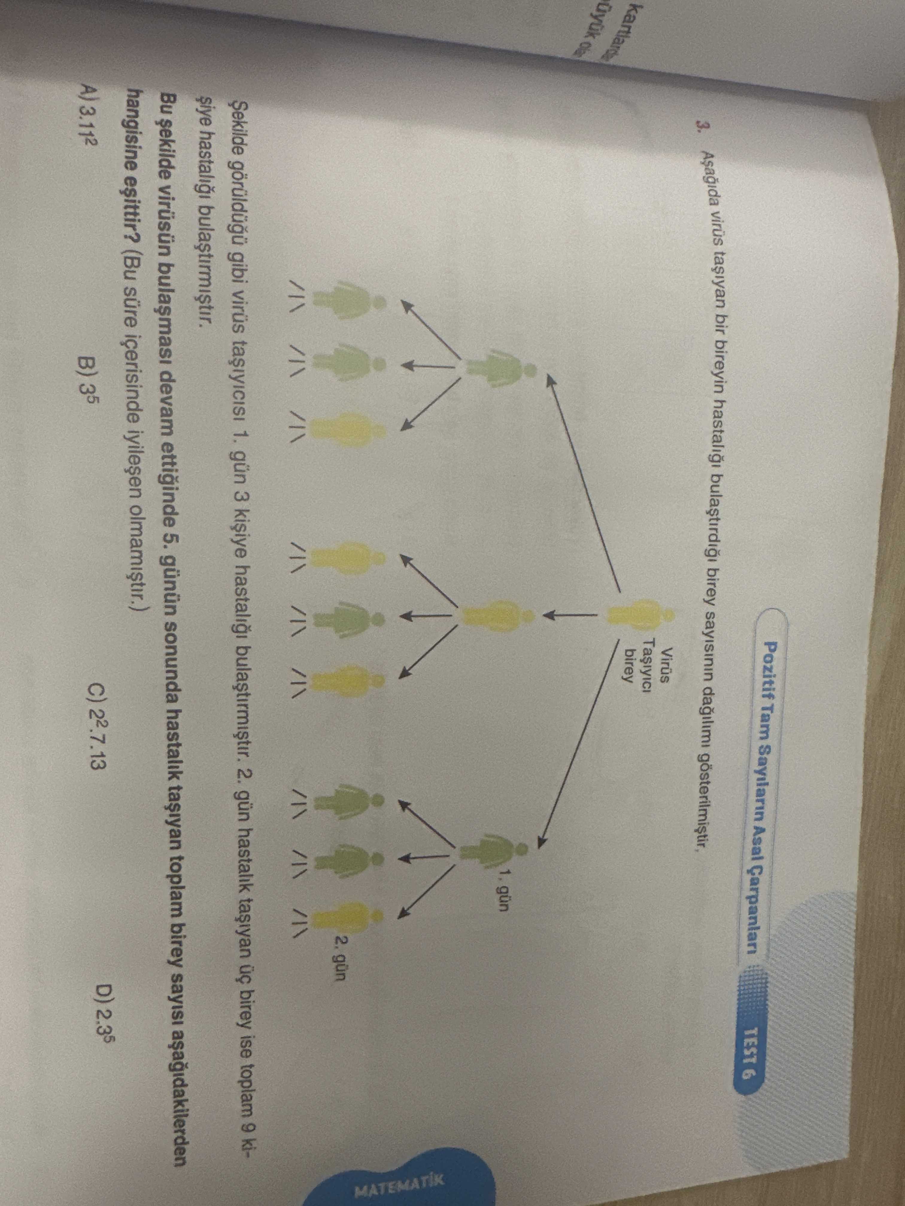 Matematik (8. Sınıf)