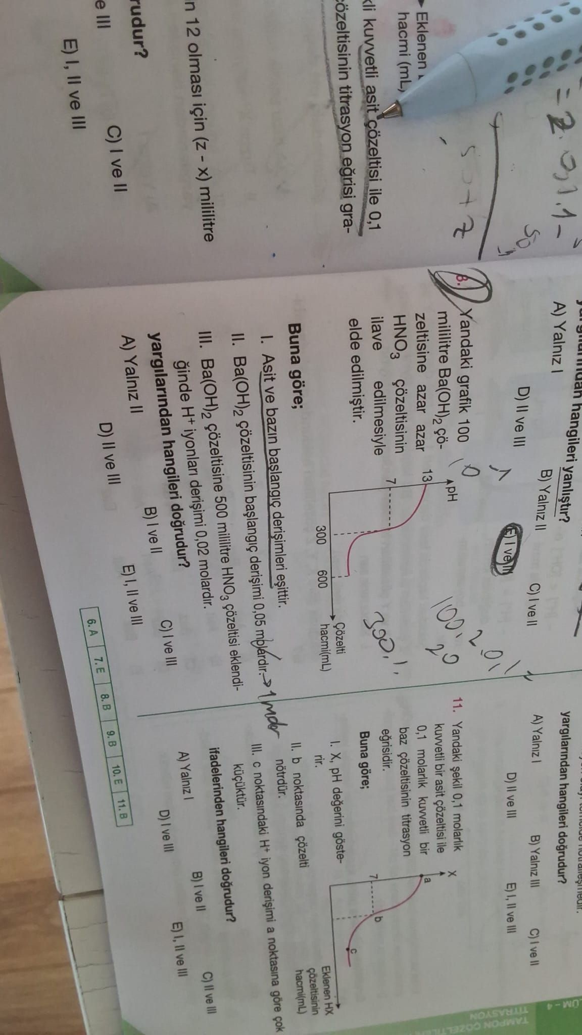 Yandaki grafik 100 mililitre Ba(OH)₂ çözeltisine azar azar HNO₃ çözeltisinin ilave edilmesiyle elde