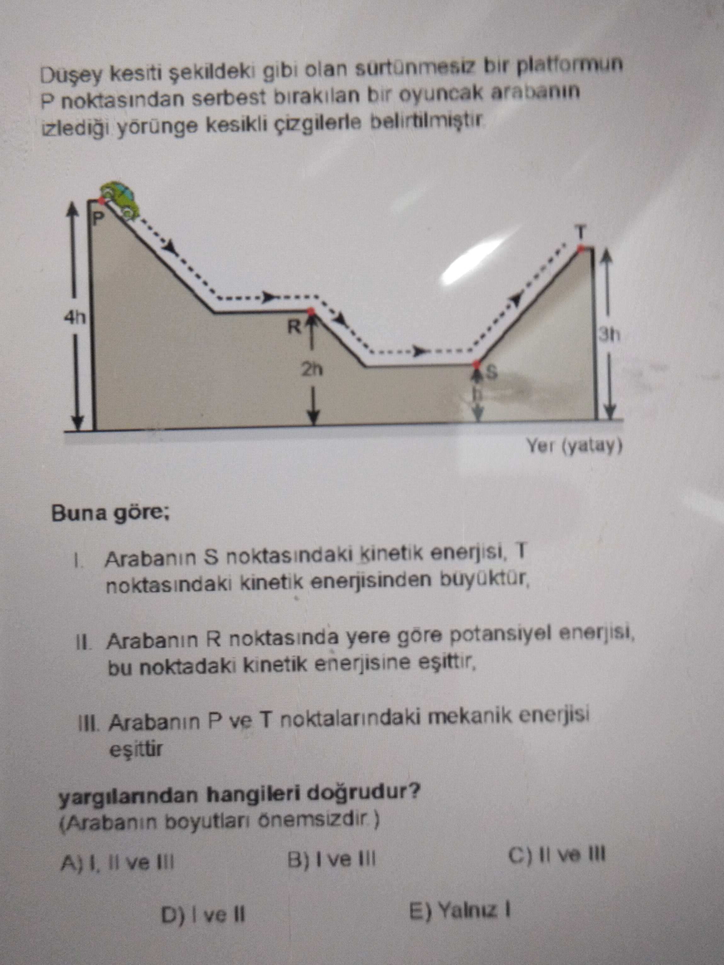 Düşey kesiti şekildeki gibi olan sürtünmesiz bir platformun P noktasından serbest bırakılan bir oyuncak arabanın izlediği