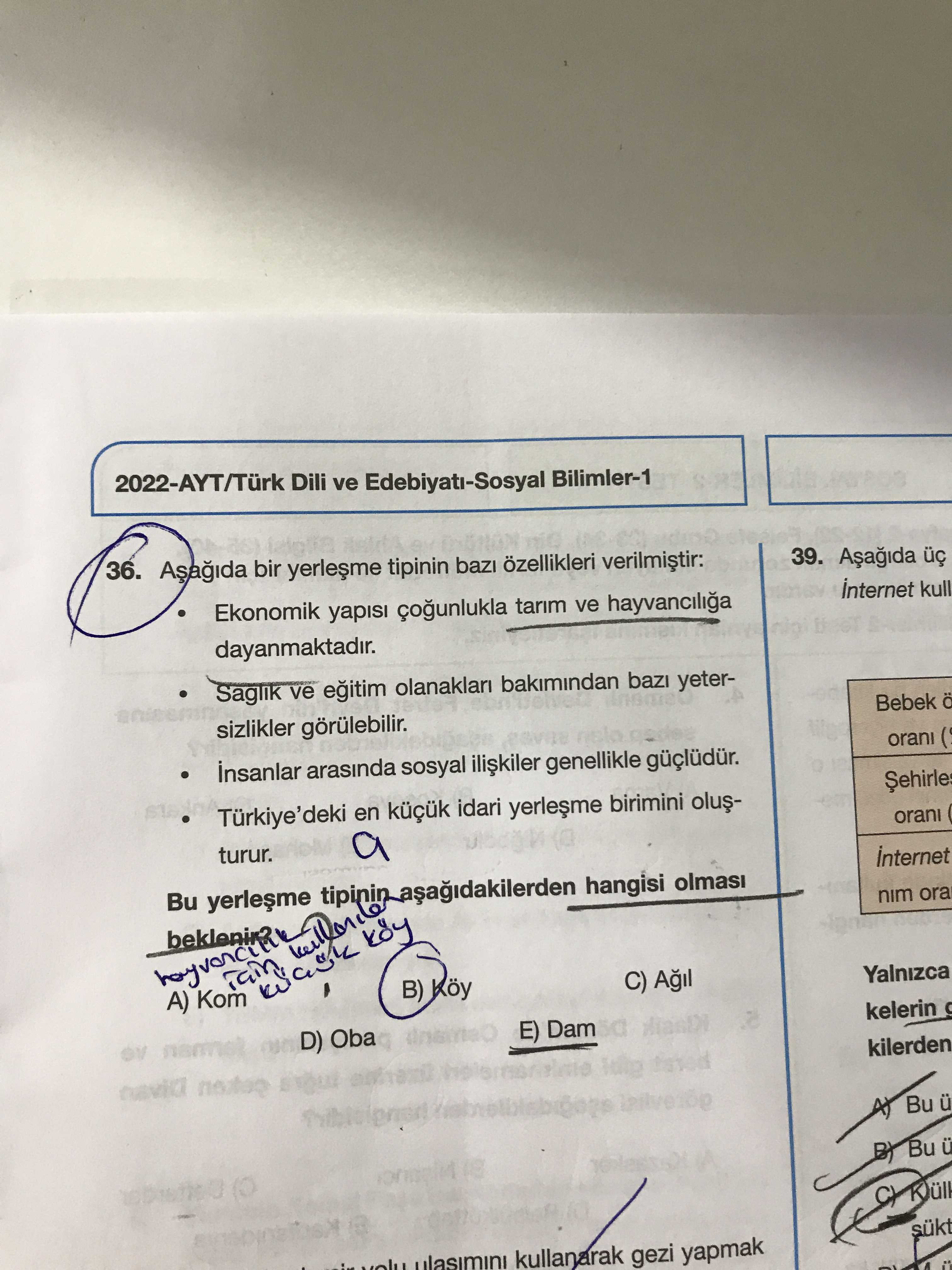 Aşağıda bir yerleşme tipinin bazı özellikleri verilmiştir: • Ekonomik yapısı çoğunlukla tarım ve