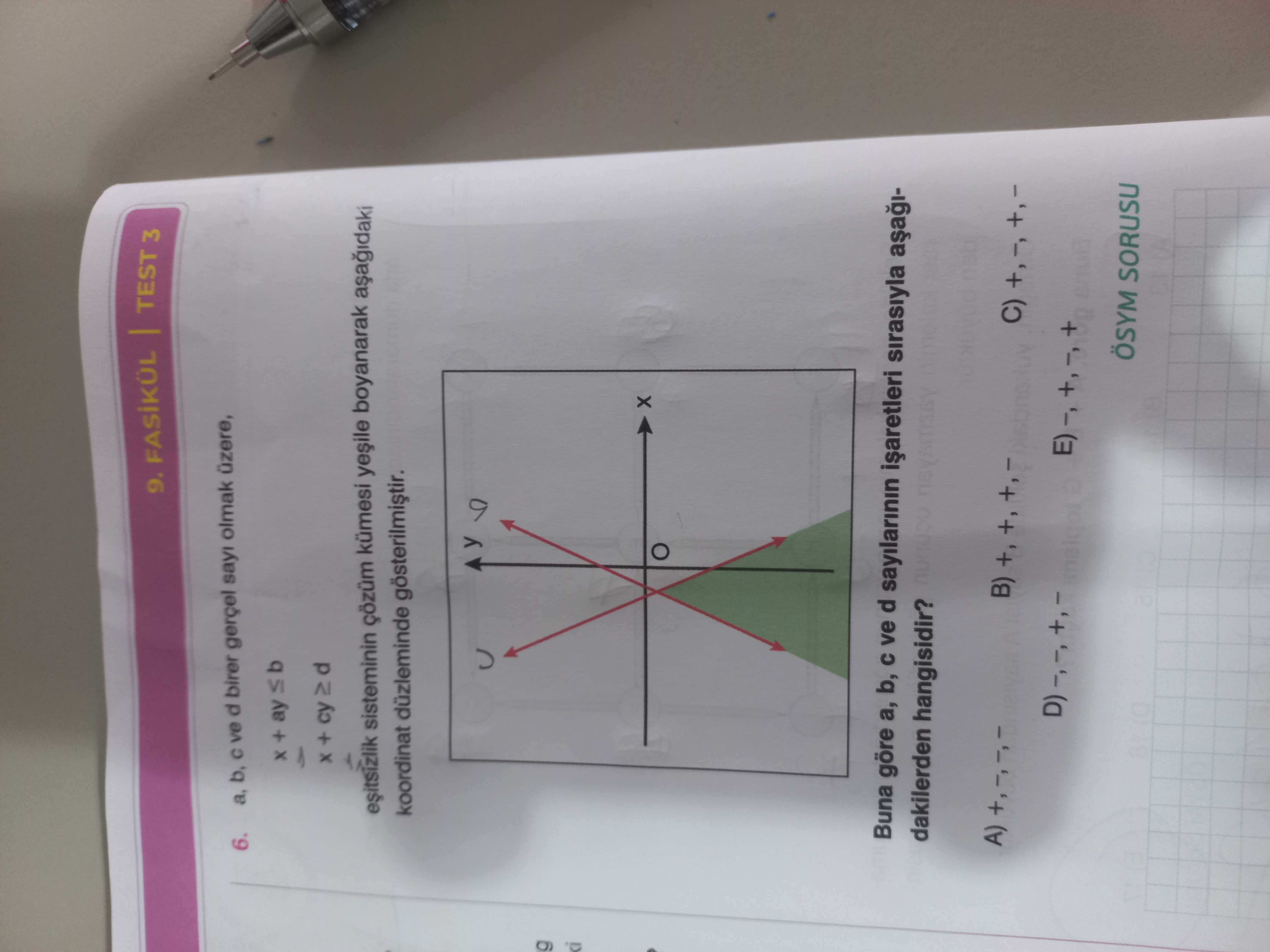 Matematik (11. Sınıf)
