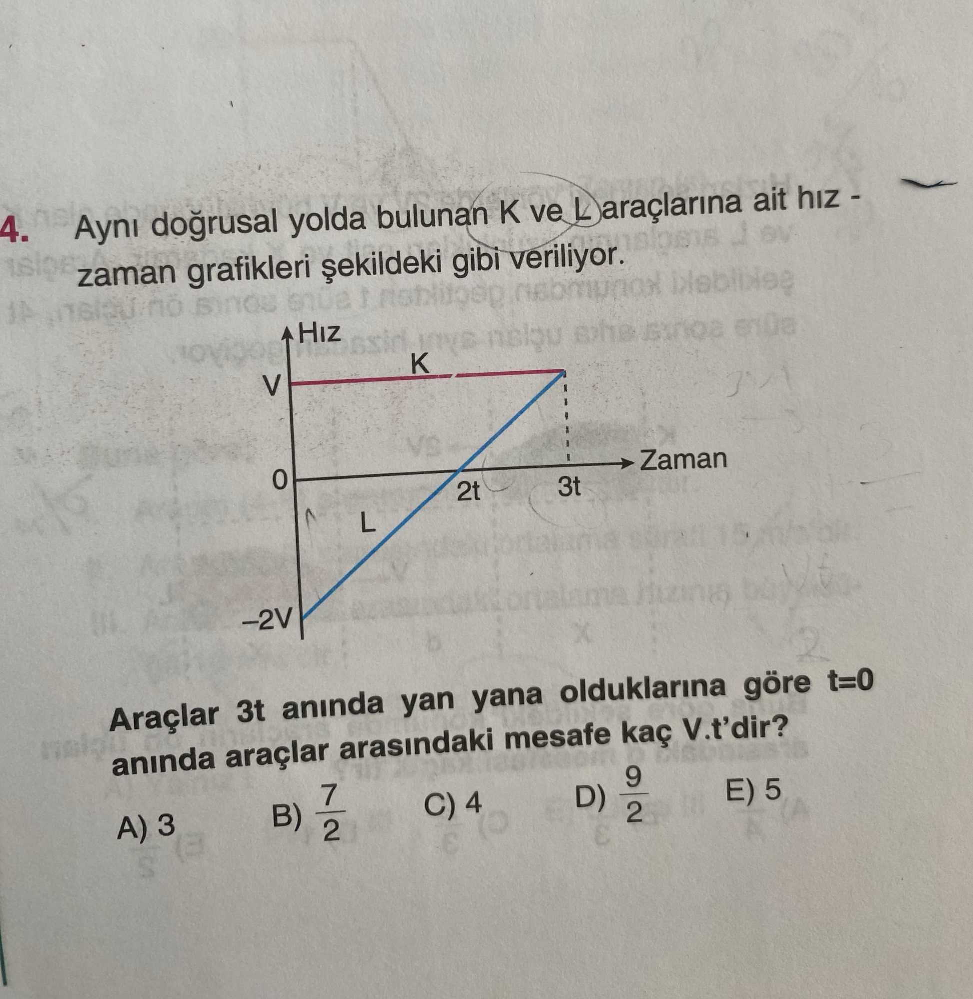 Aynı doğrusal yolda bulunan K ve L araçlarına ait hız - zaman grafikleri şekildeki gibi veriliyor