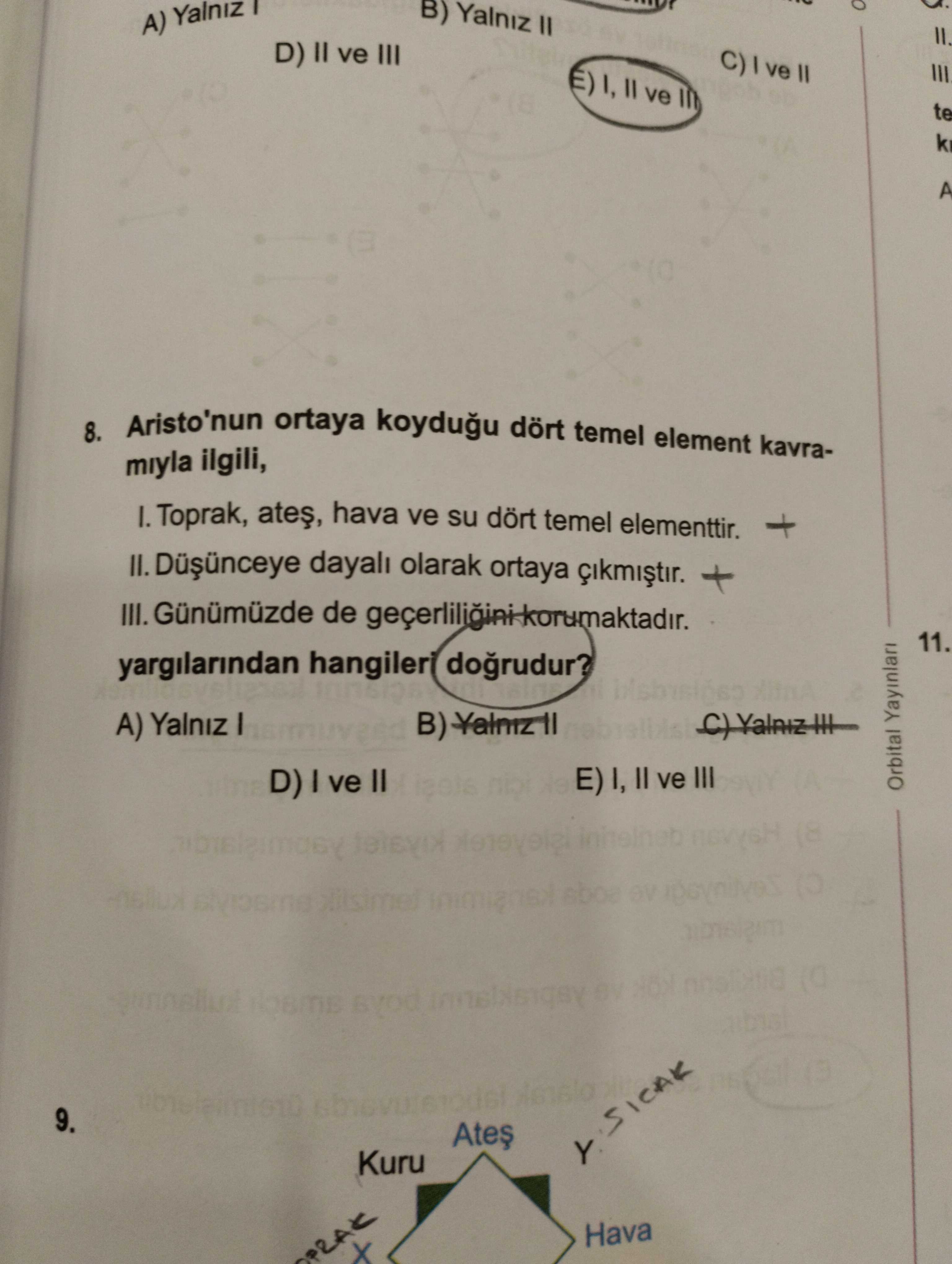 Kimya (11. Sınıf)