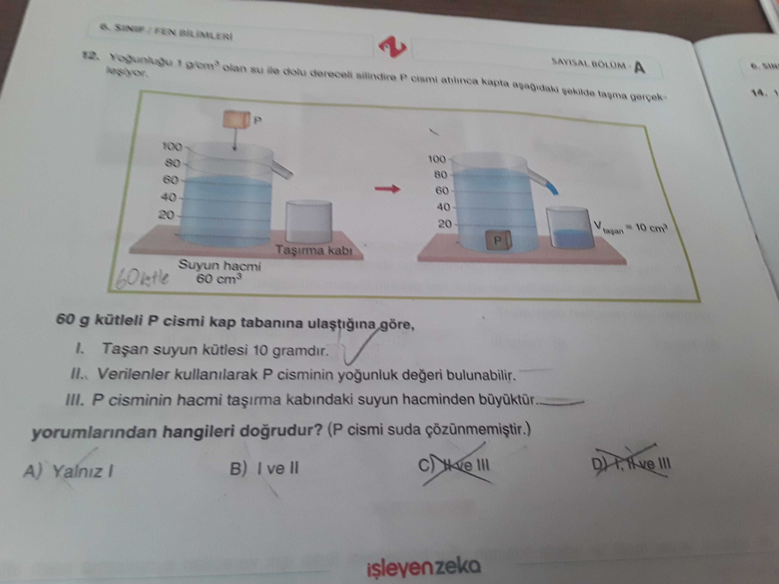 Yoğunluğu 1 g/cm³ olan su ile dolu dereceli silindire P cismi atılınca kapta aşağıdaki şekilde taşma