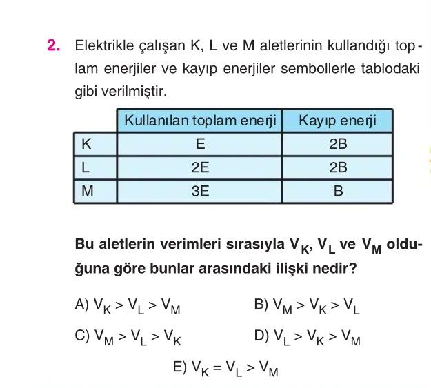 Elektrikle çalışan K, L ve M aletlerinin kullandığı toplam enerjiler ve kayıp enerjiler sembollerle