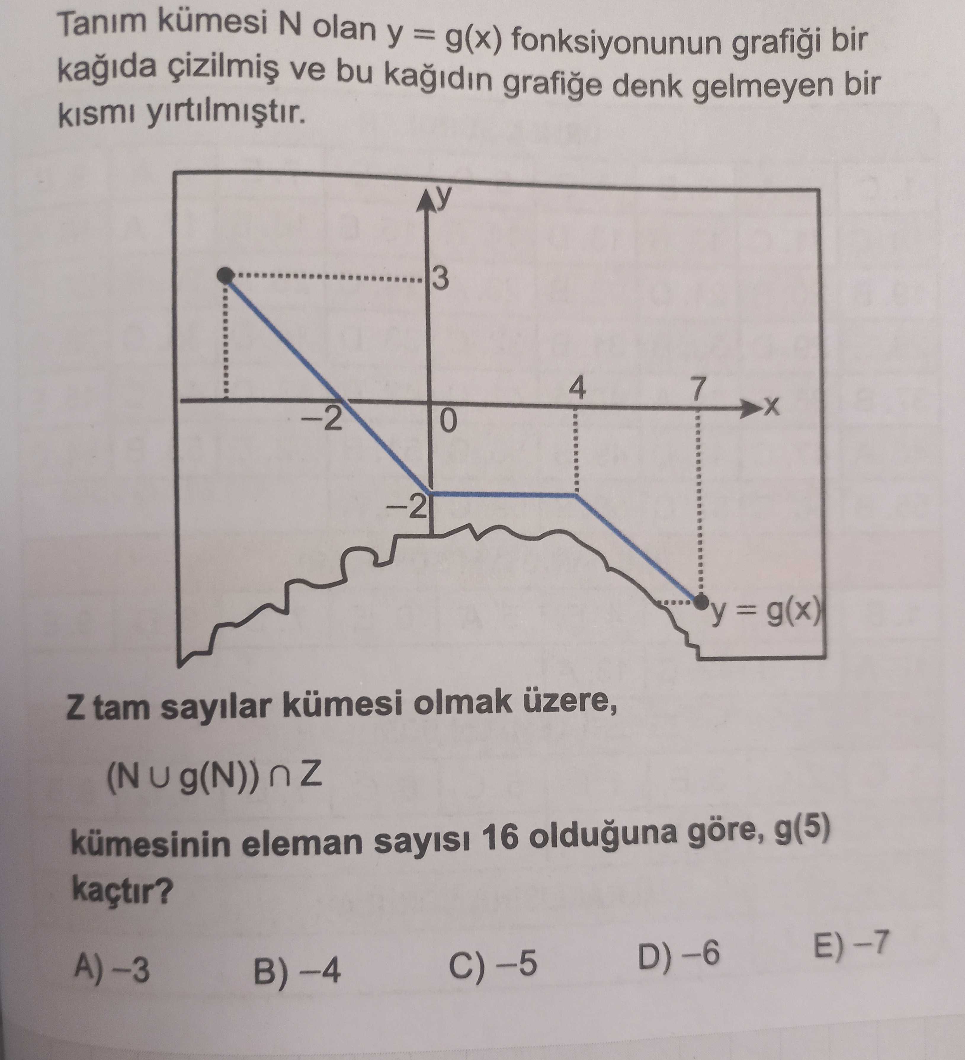 Tanim kümesi N olan y = g(x) fonksiyonunun bir ve bu denk gelmeyen bir kismi 3 4 7 0 Z tam sayilar kümesi olmak üzere, kümesinin eleman sayisi 16 olduguna göre, g(5) kaçtir. B) Tanim kümesi N olan y = g(x) fonksiyonunun bir ve bu denk gelmeyen bir kismi 3 4 7 0 Z tam sayilar kümesi olmak üzere, kümesinin eleman sayisi 16 olduguna göre, g(5) kaçtir. B). ?? Model.Question.title