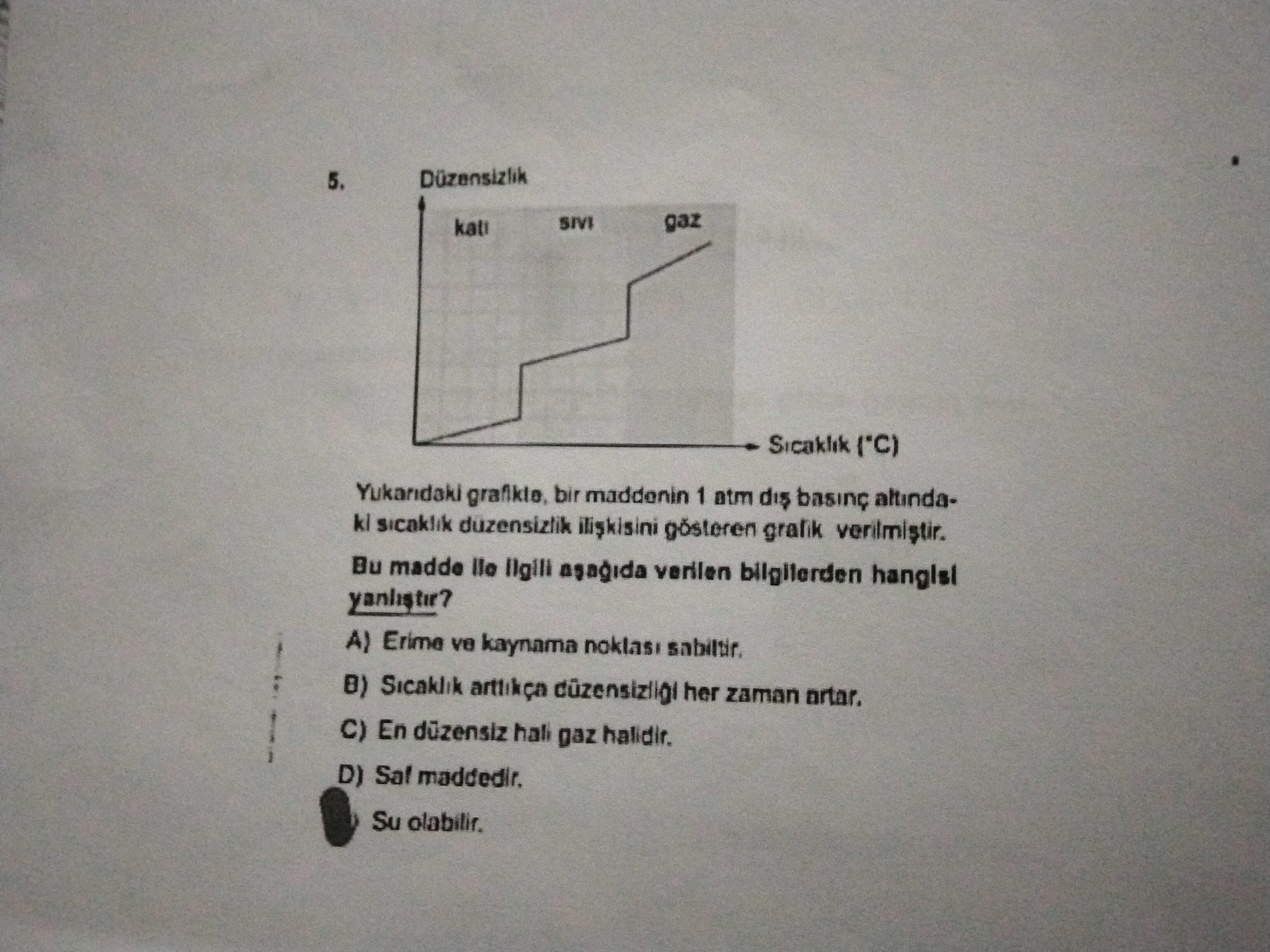 Kimya (11. Sınıf)