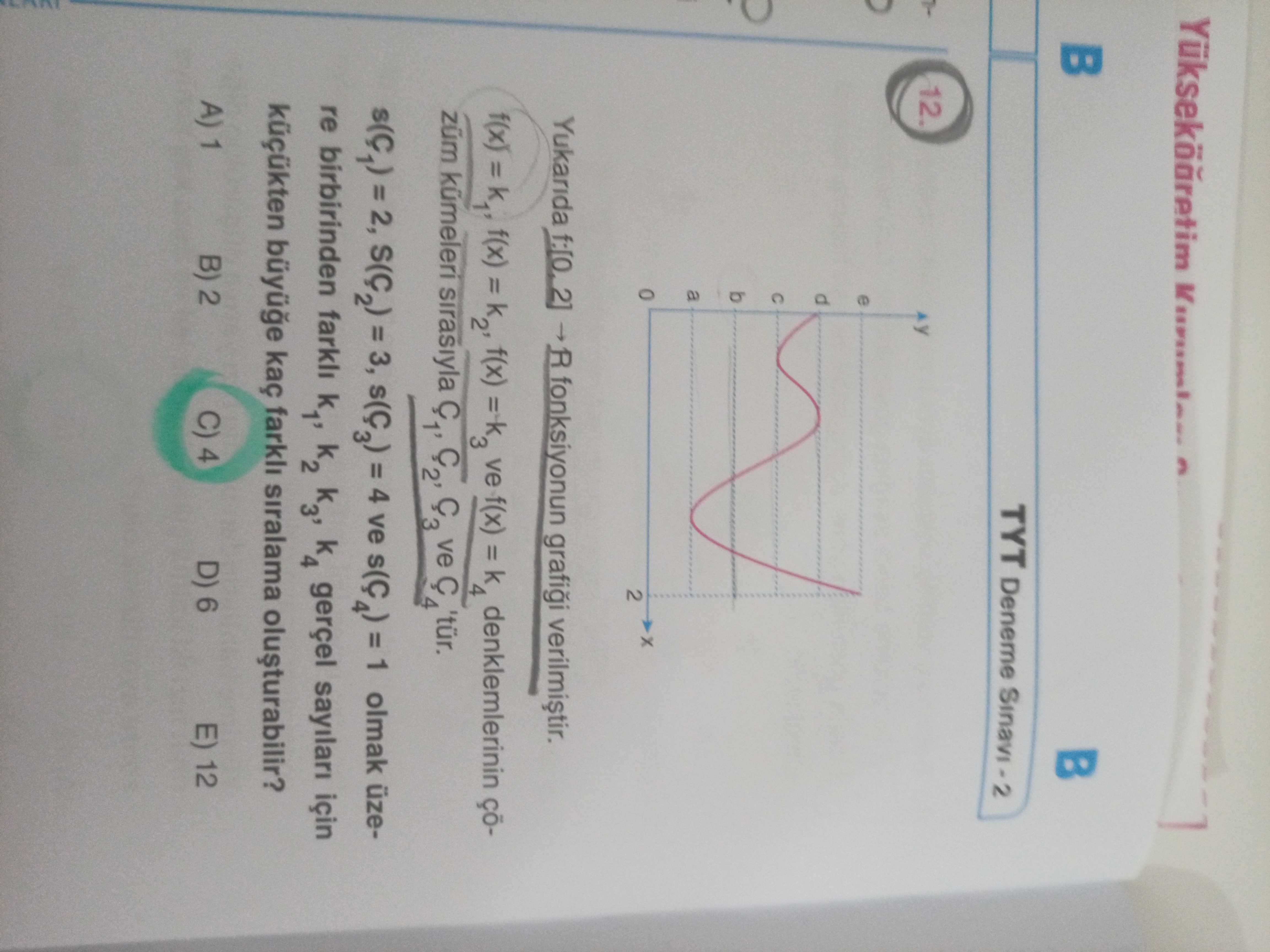 Matematik (11. Sınıf)