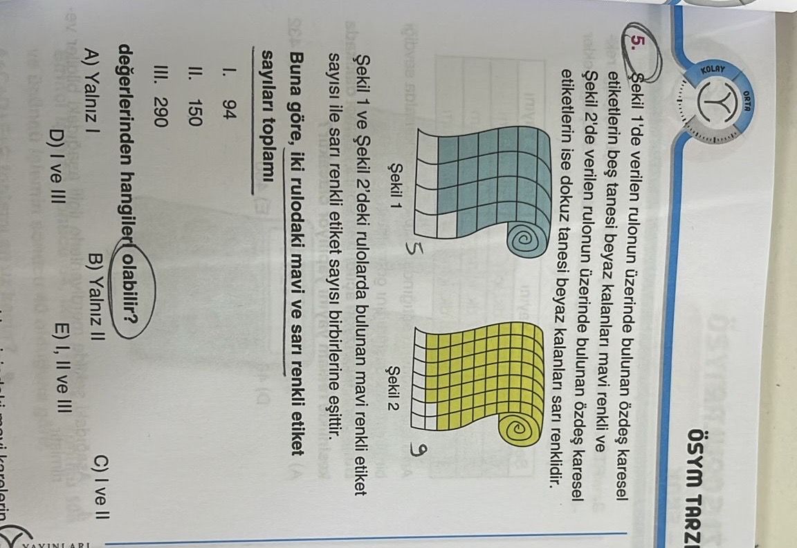 Matematik (11. Sınıf)