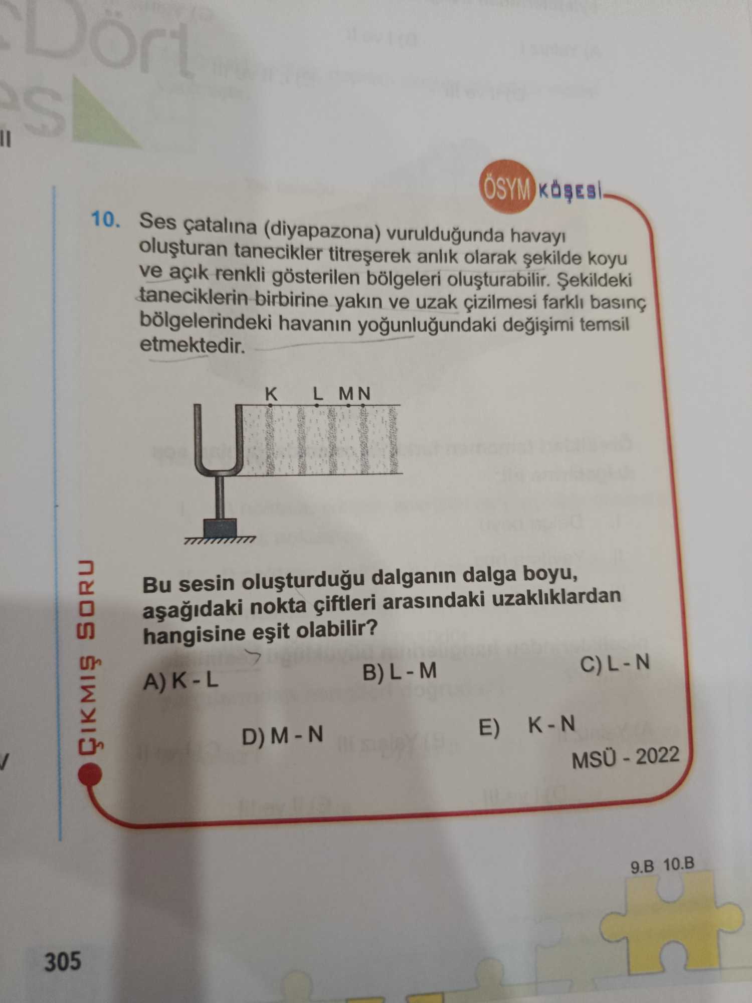 Ses çatalına (diyapazona) vurulduğunda havayı oluşturan tanecikler titreşerek anlık olarak şekilde