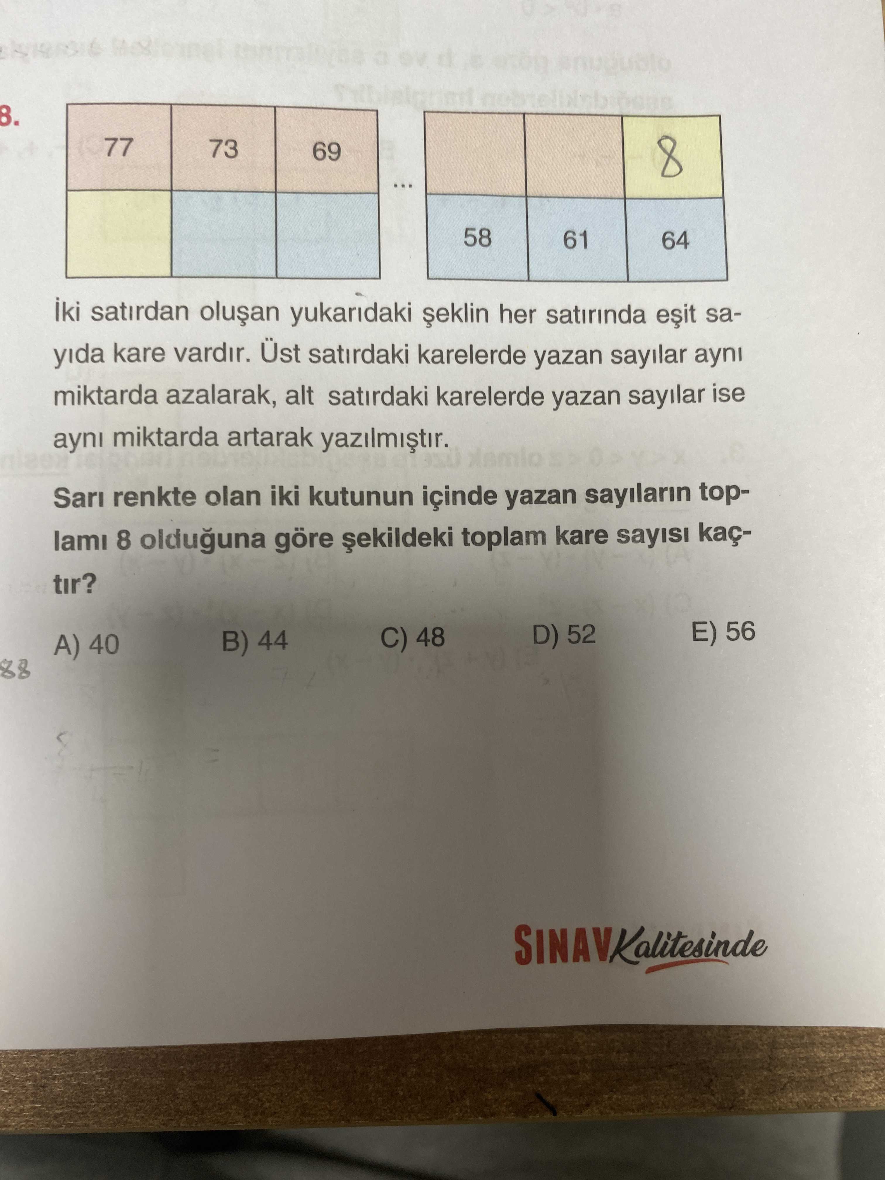 Matematik (Mezun)