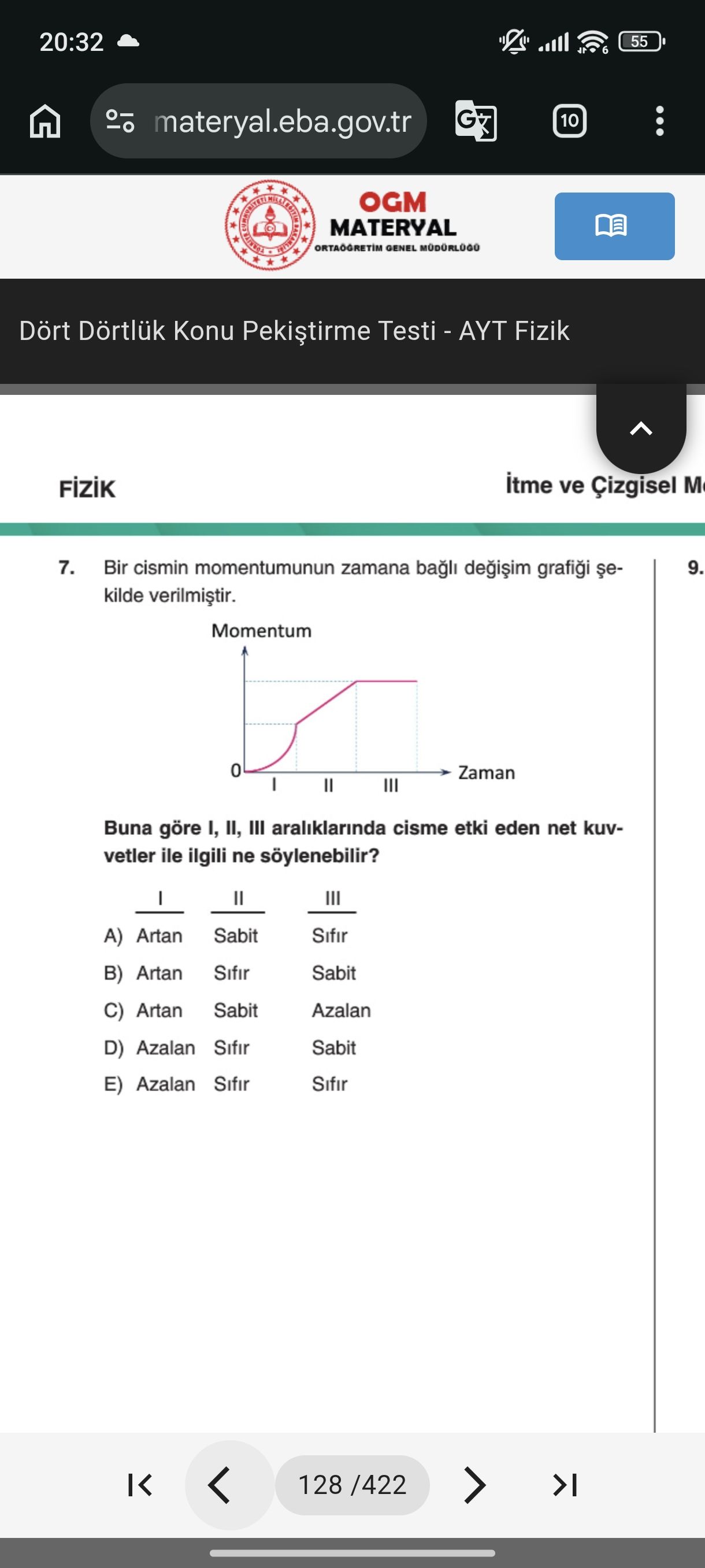 Bir cismin momentumunun zamana bağlı değişim grafiği şekilde verilmiştir. Buna göre I, II, III
