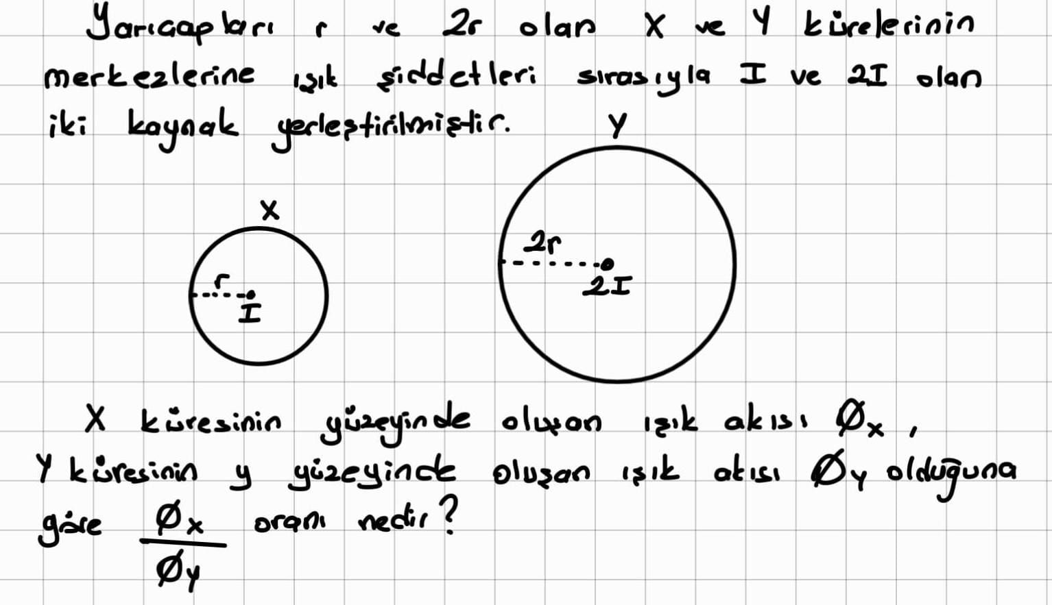 Fizik (11. Sınıf)