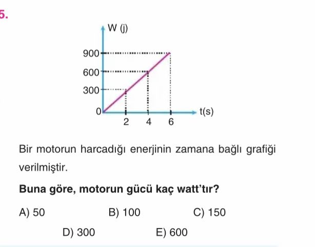 Bir motorun harcadığı enerjinin zamana bağlı grafiği verilmiştir. Buna göre, motorun gücü kaç