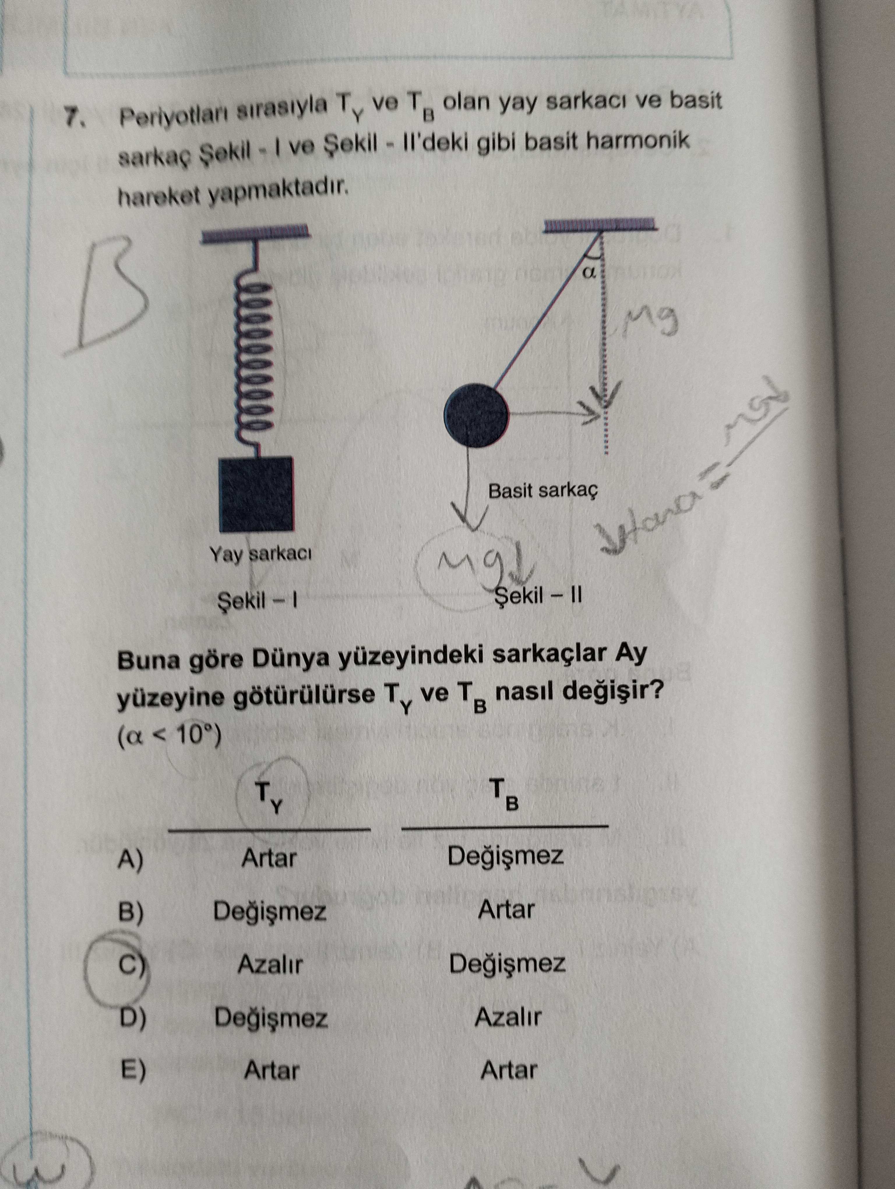 Periyotları sırasıyla T_Y ve T_B olan yay sarkacı ve basit sarkaç Şekil - I ve Şekil - II'deki gibi