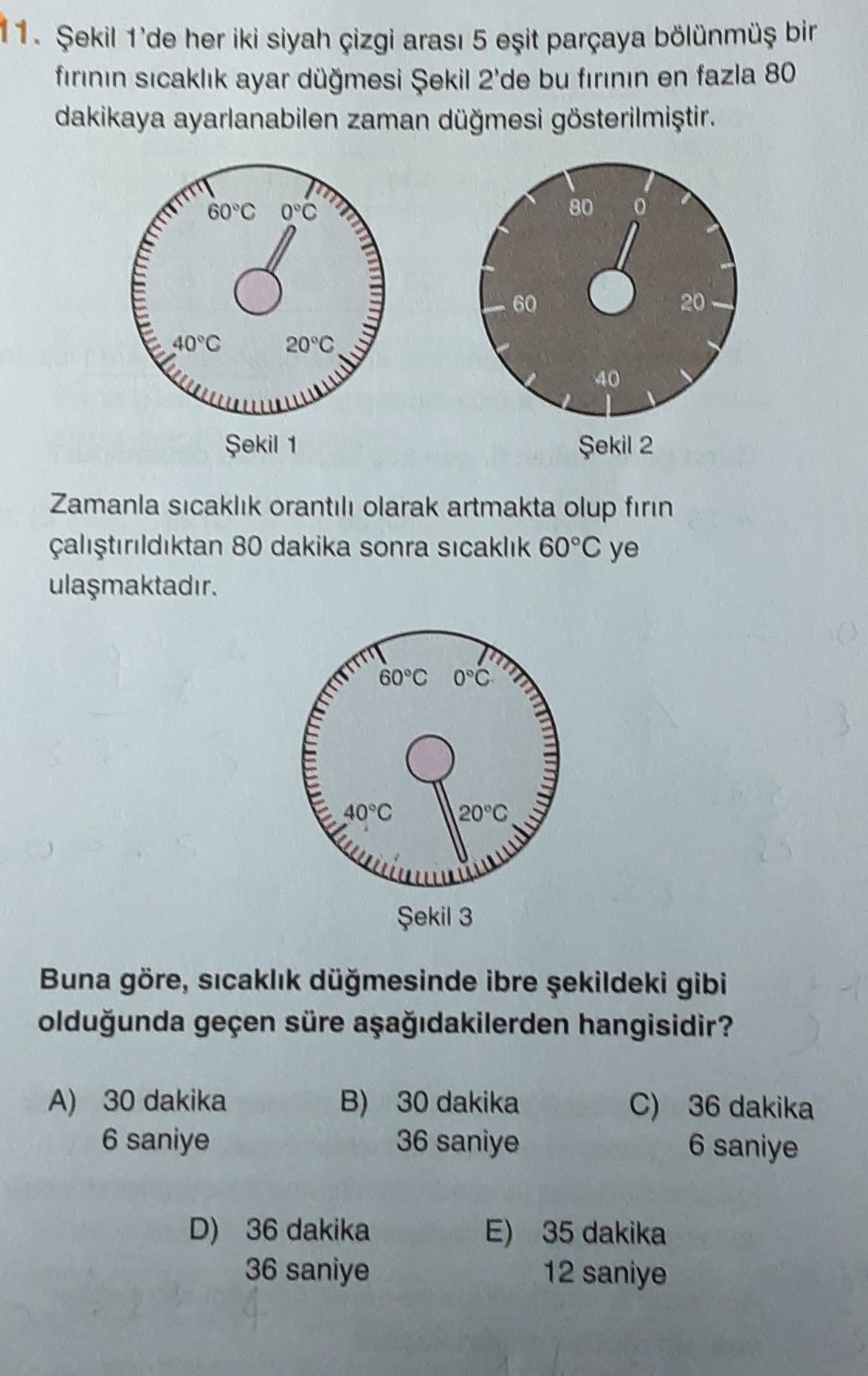 Şekil 1'de her iki siyah çizgi arası 5 eşit parçaya bölünmüş bir fırının sıcaklık ayar düğmesi Şekil