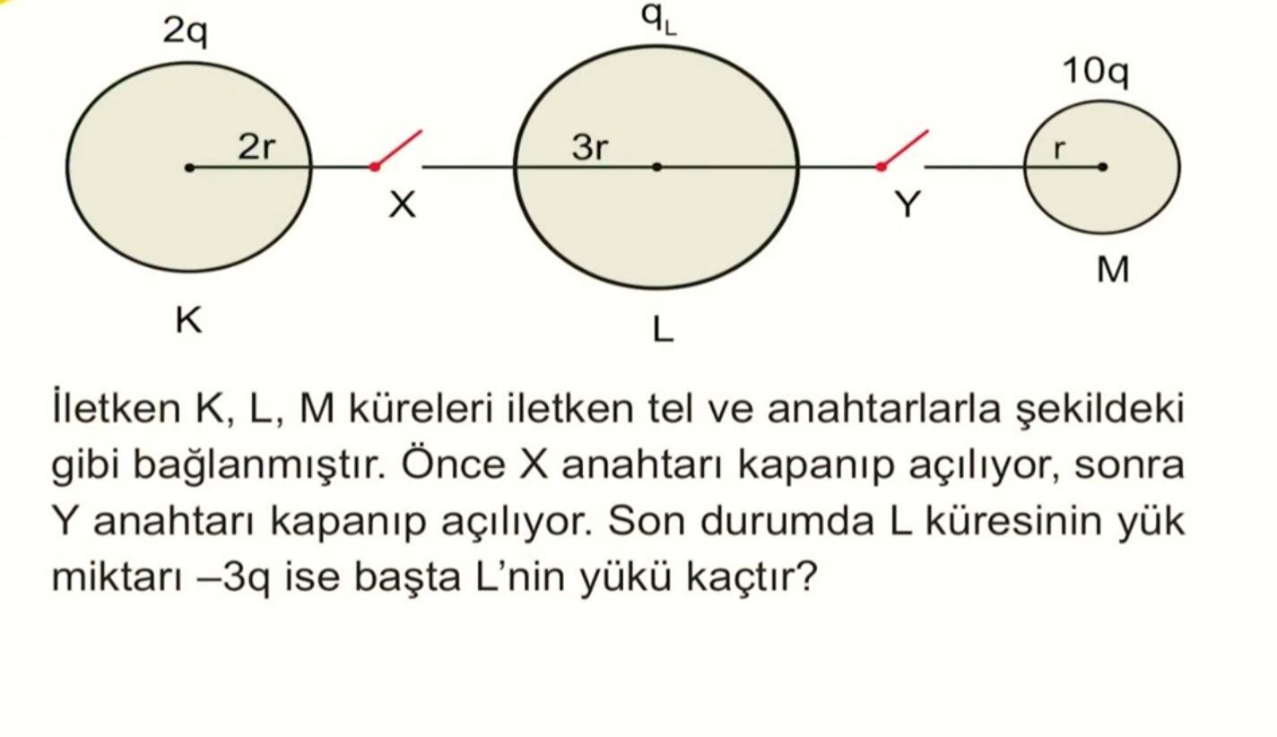 İletken K, L, M küreleri iletken tel ve anahtarlarla şekildeki gibi bağlanmıştır. Önce X anahtarı