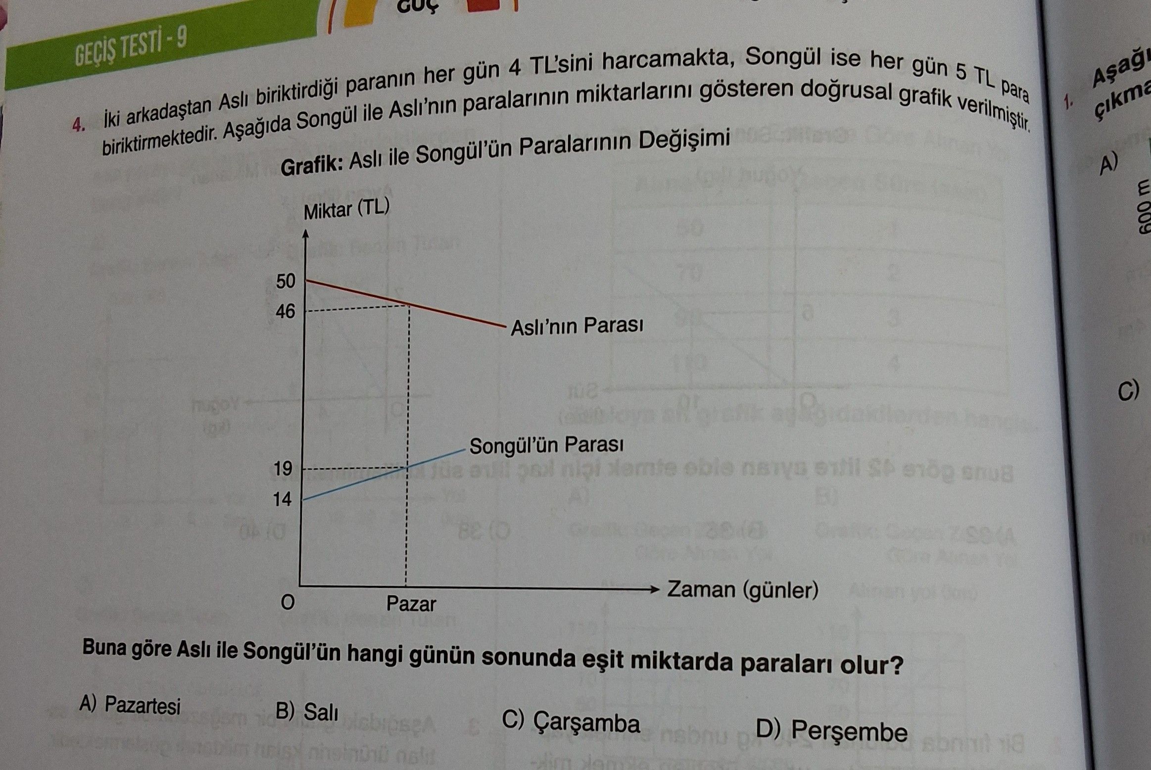 İki arkadaştan Aslı biriktirdiği paranın her gün 4 TL'sini harcamakta, Songül ise her gün 5 TL para