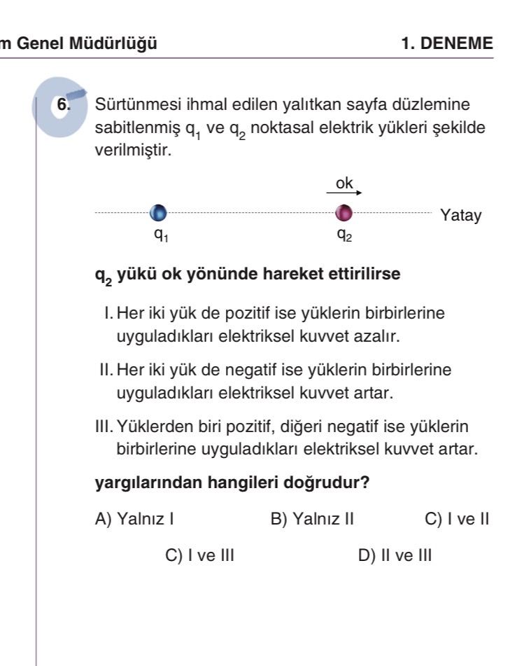 Sürtünmesi ihmal edilen yalıtkan sayfa düzlemine sabitlenmiş q₁ ve q₂ noktasal elektrik yükleri