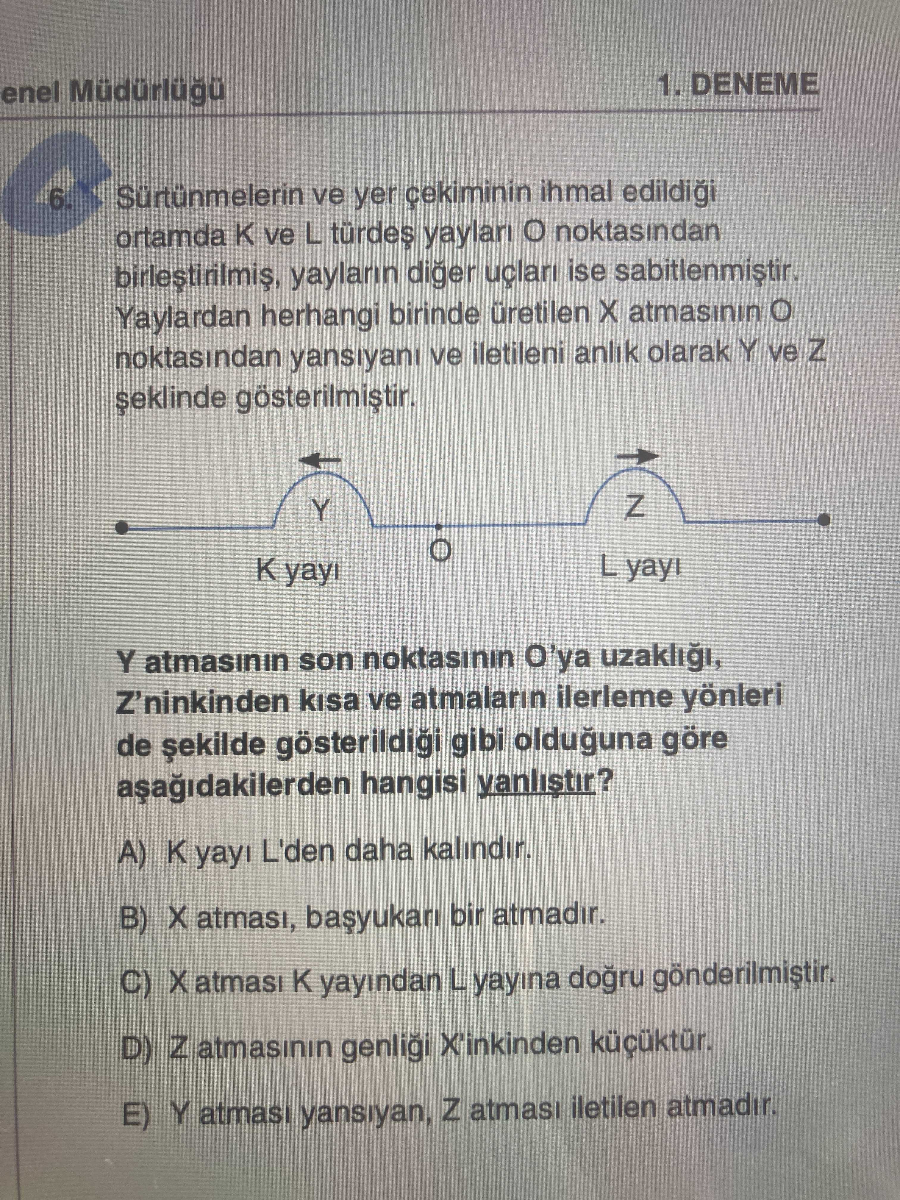 Sürtünmelerin ve yer çekiminin ihmal edildiği ortamda K ve L türdeş yayları O noktasından