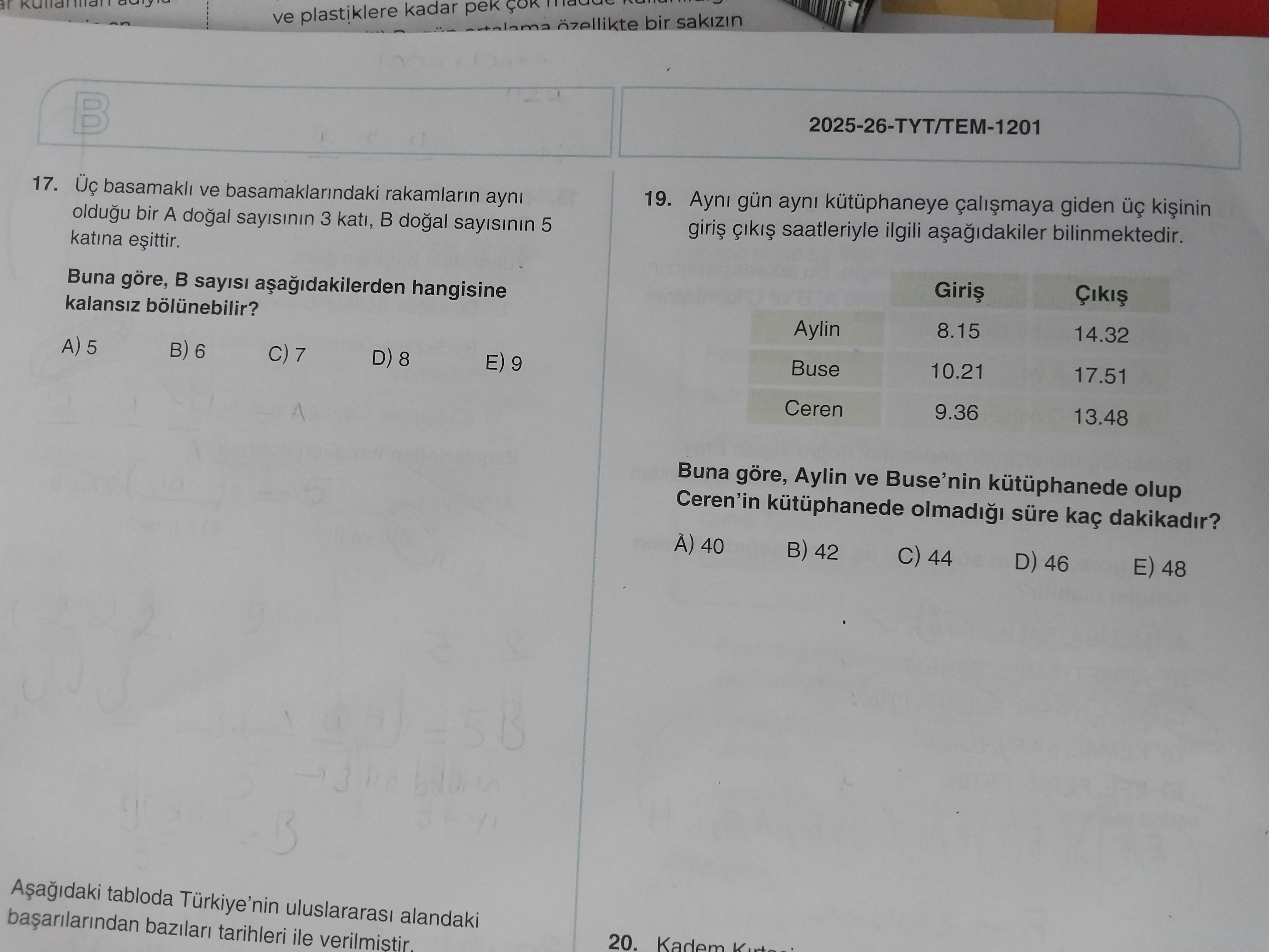 Matematik (12. Sınıf)