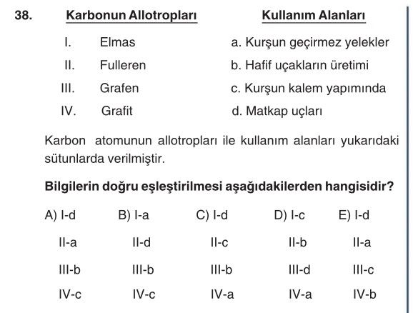 Karbonun Allotropları Kullanım Alanları I. Elmas a. Kurşun geçirmez yelekler II. Fulleren b. Hafif