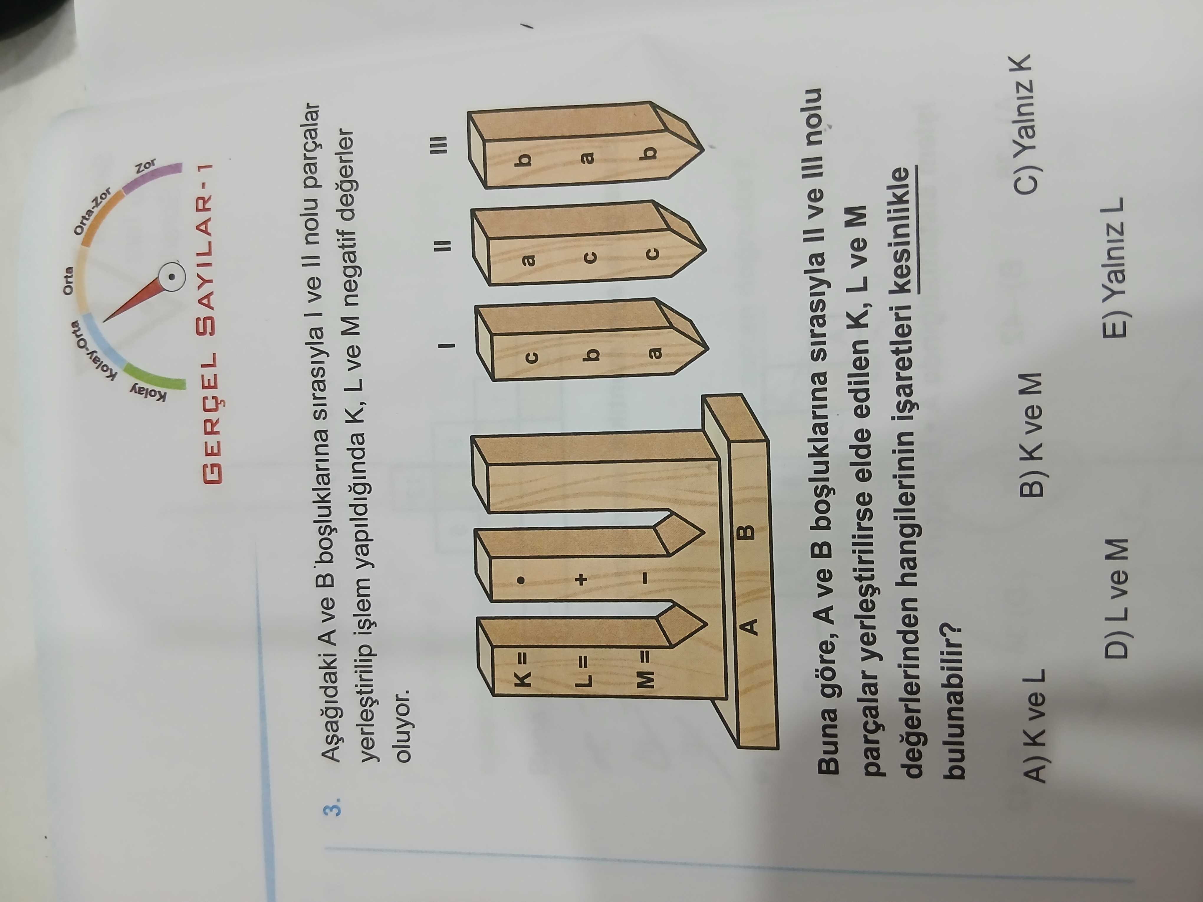 Matematik (Mezun)