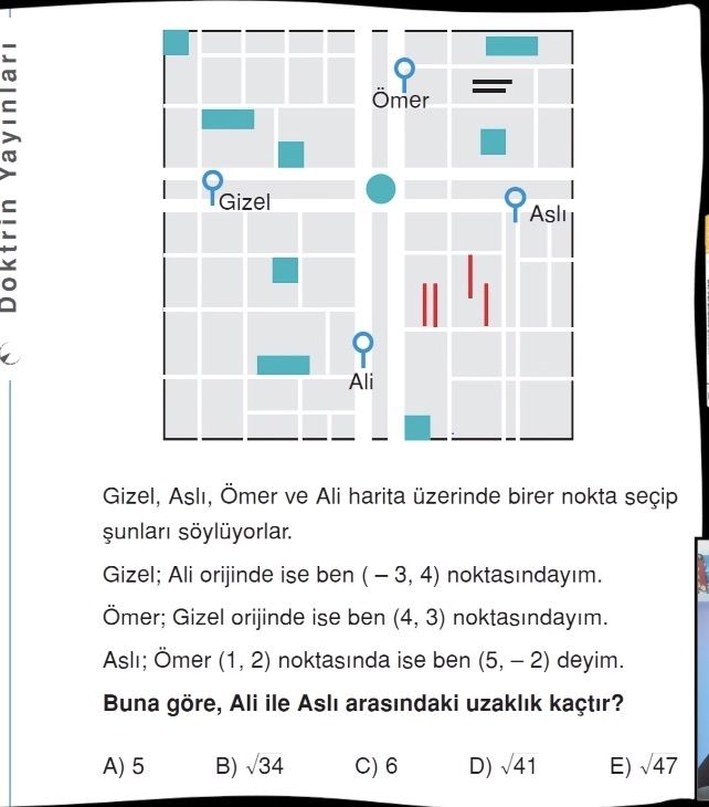 Gizel, Aslı, Ömer ve Ali harita üzerinde birer nokta seçip şunları söylüyorlar. Gizel; Ali orijinde
