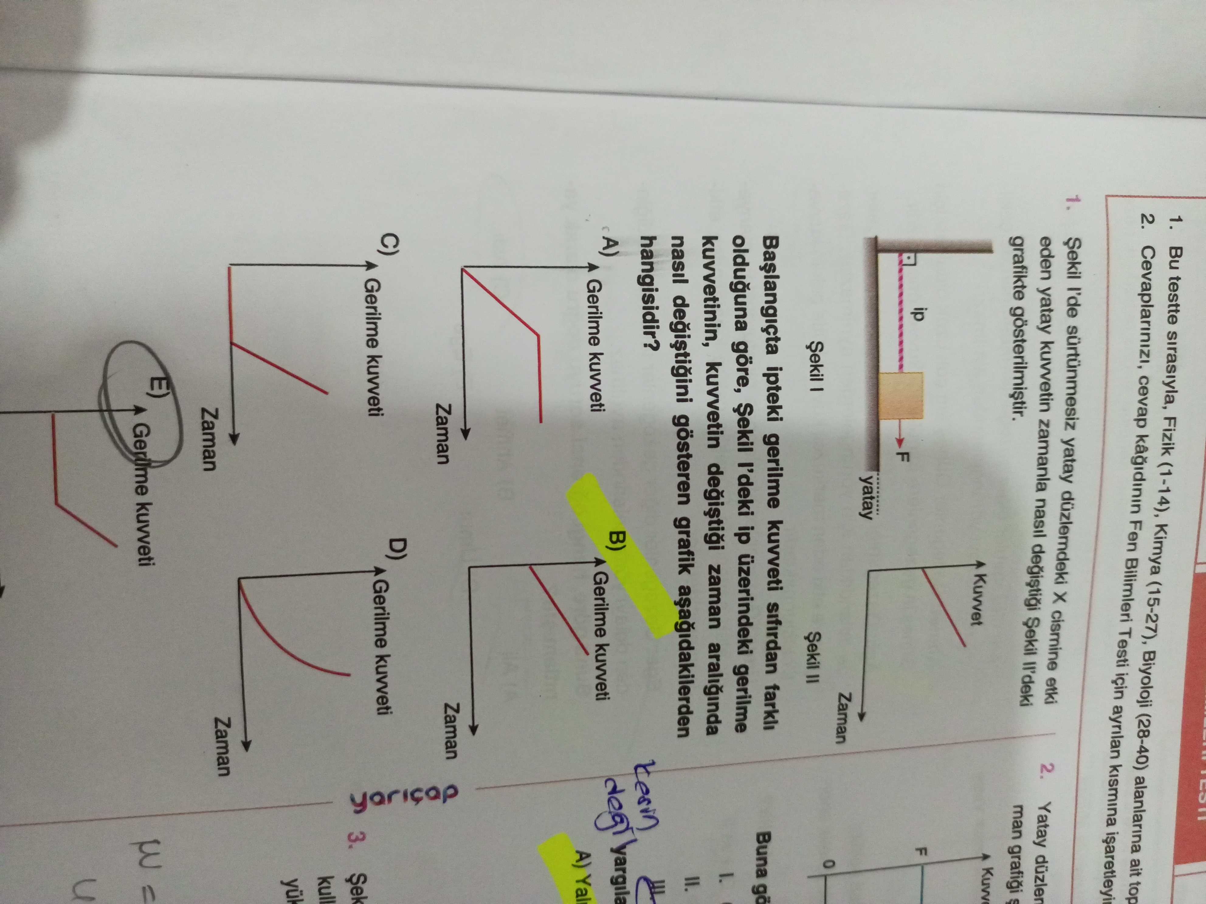 Başlangıçta ipteki gerilme kuvveti sıfırdan farklı olduğuna göre, Şekil I'deki ip üzerindeki gerilme