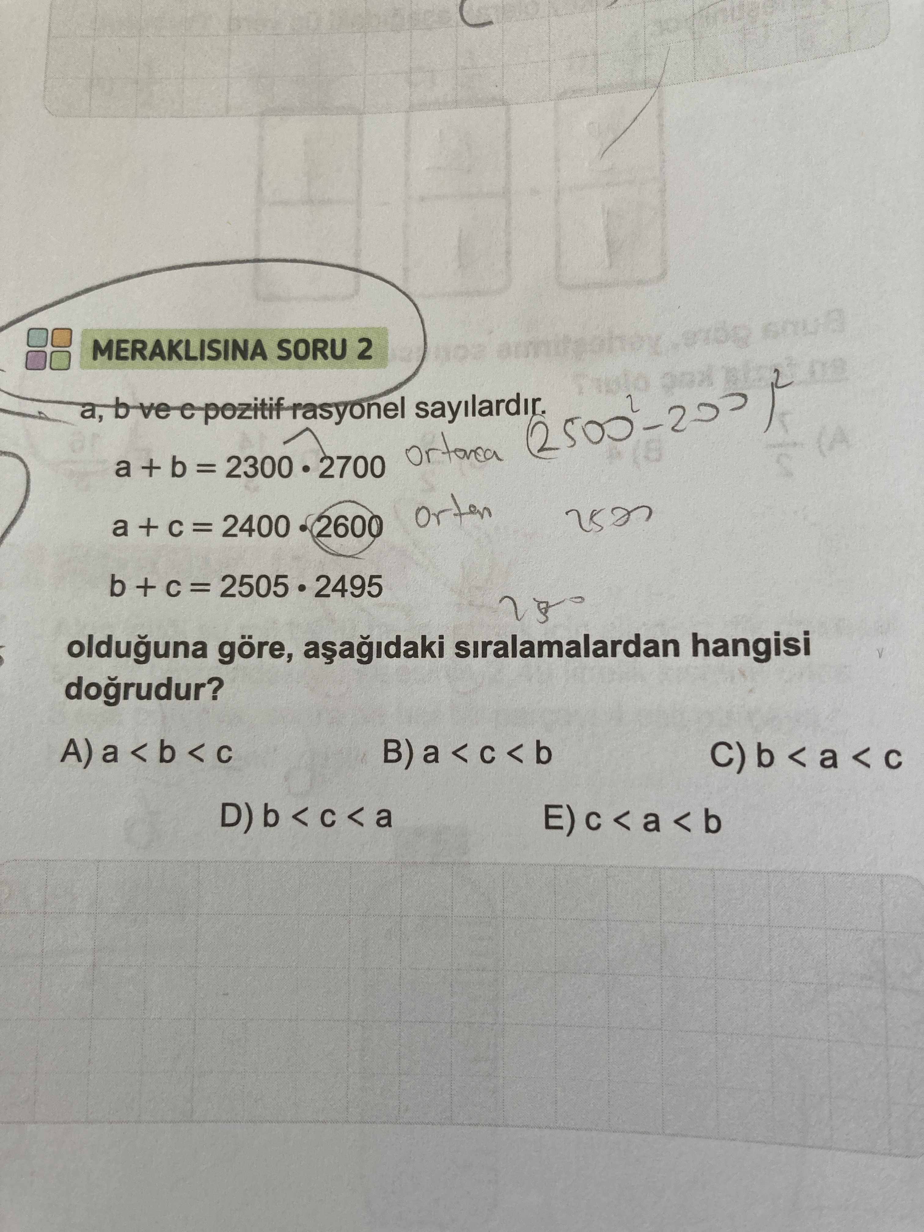 Matematik (Mezun)